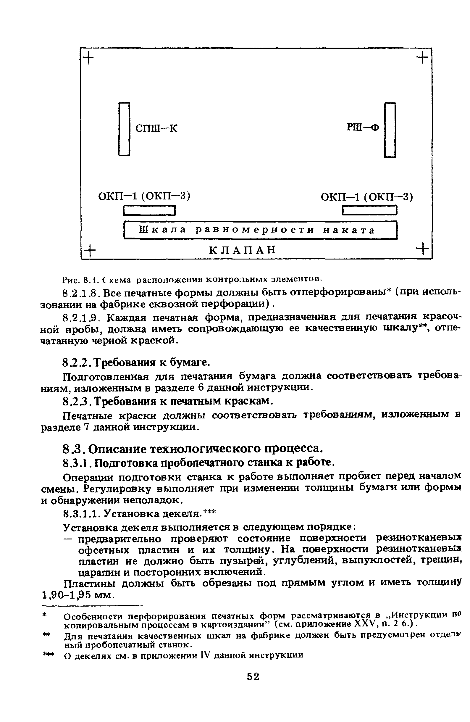 ГКИНП 15-236-91
