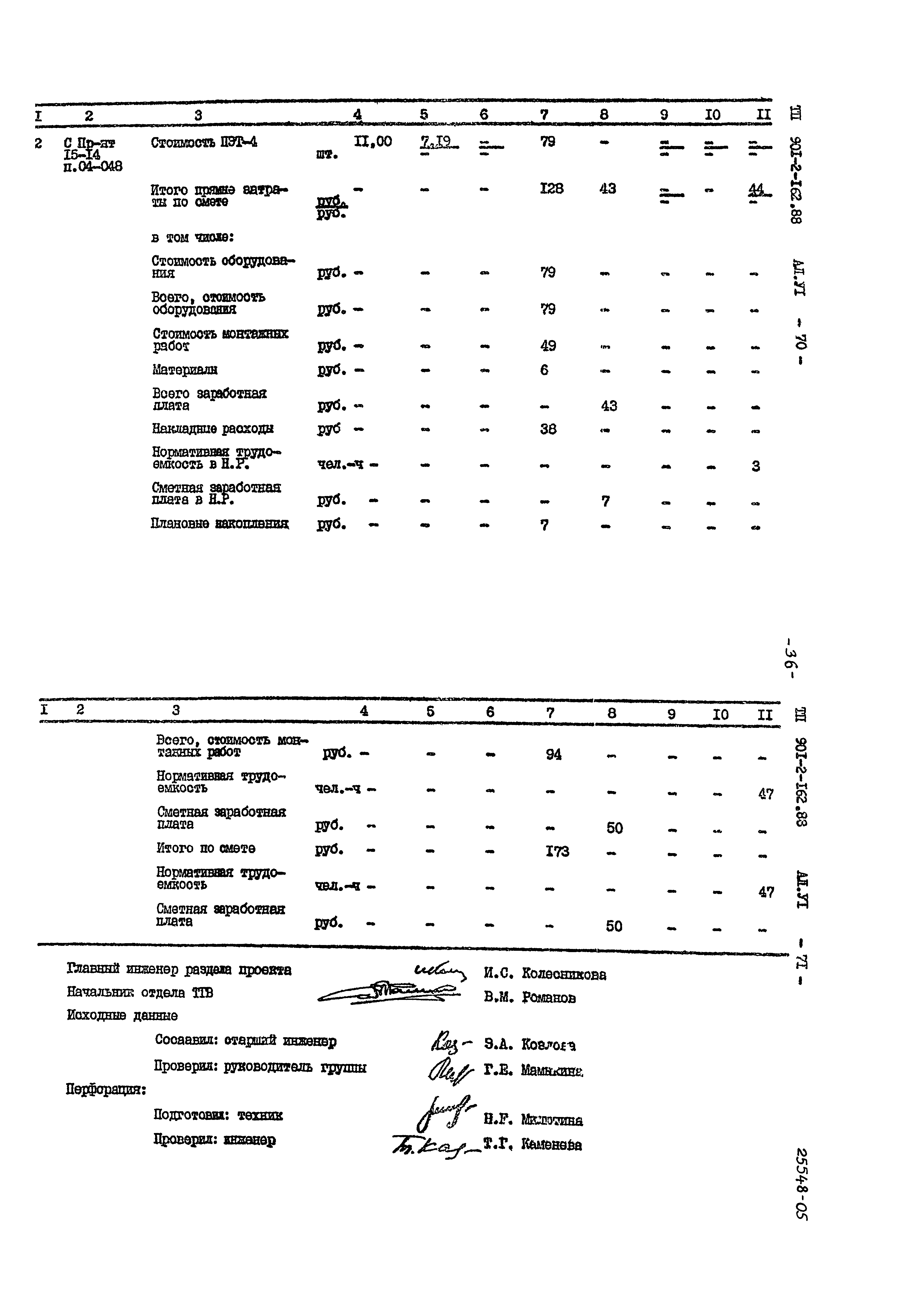 Типовой проект 901-2-162.88