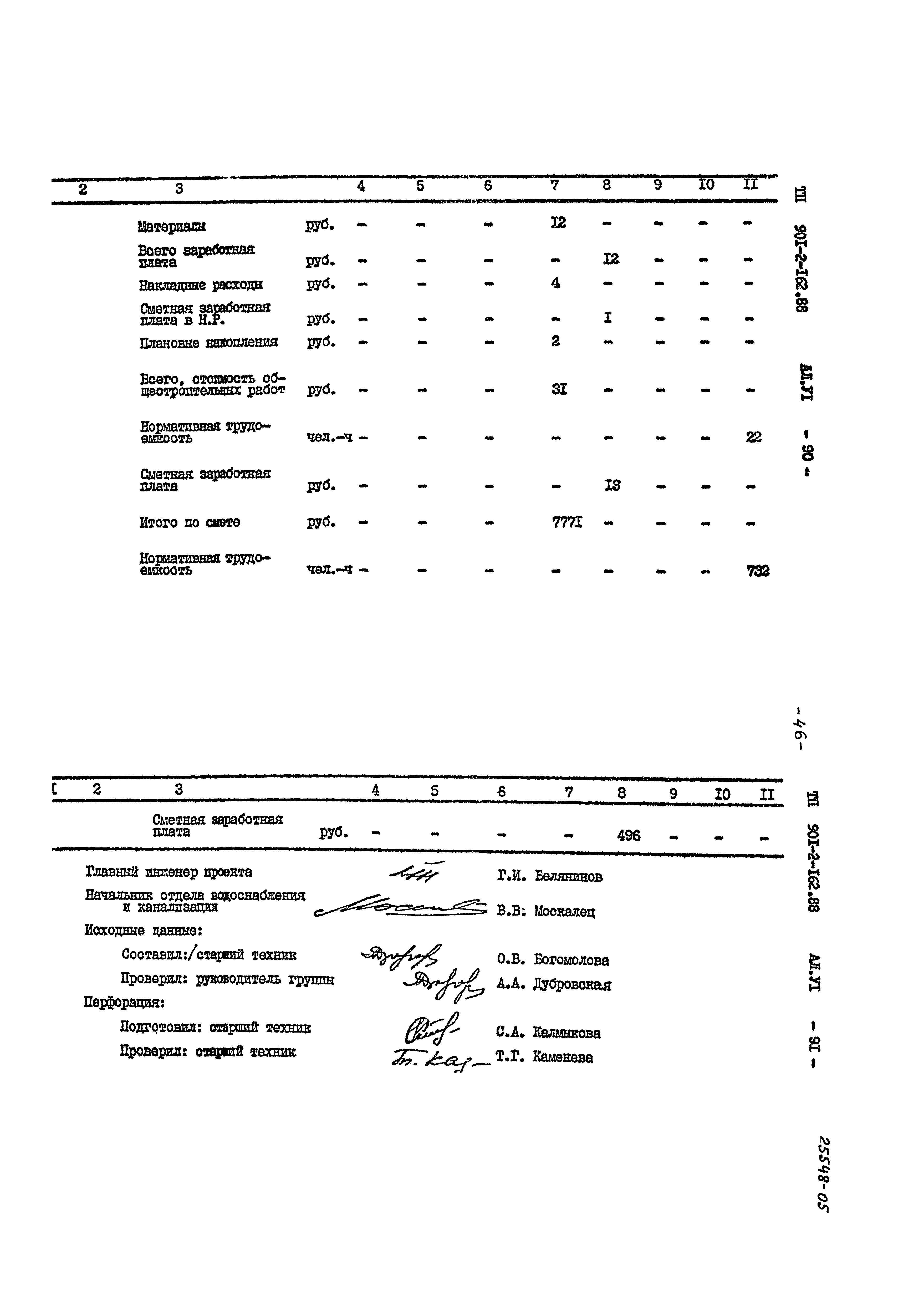 Типовой проект 901-2-162.88