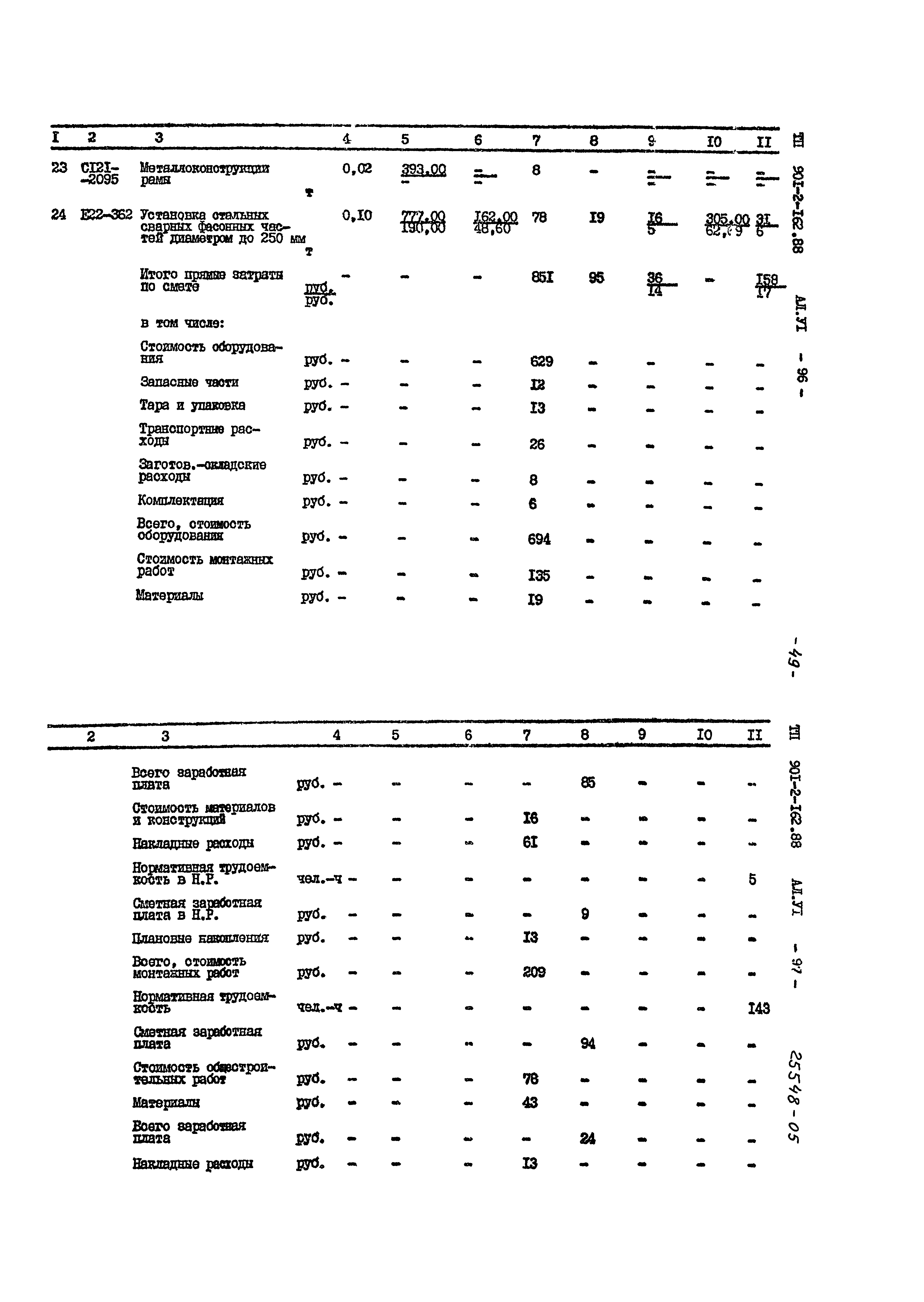 Типовой проект 901-2-162.88