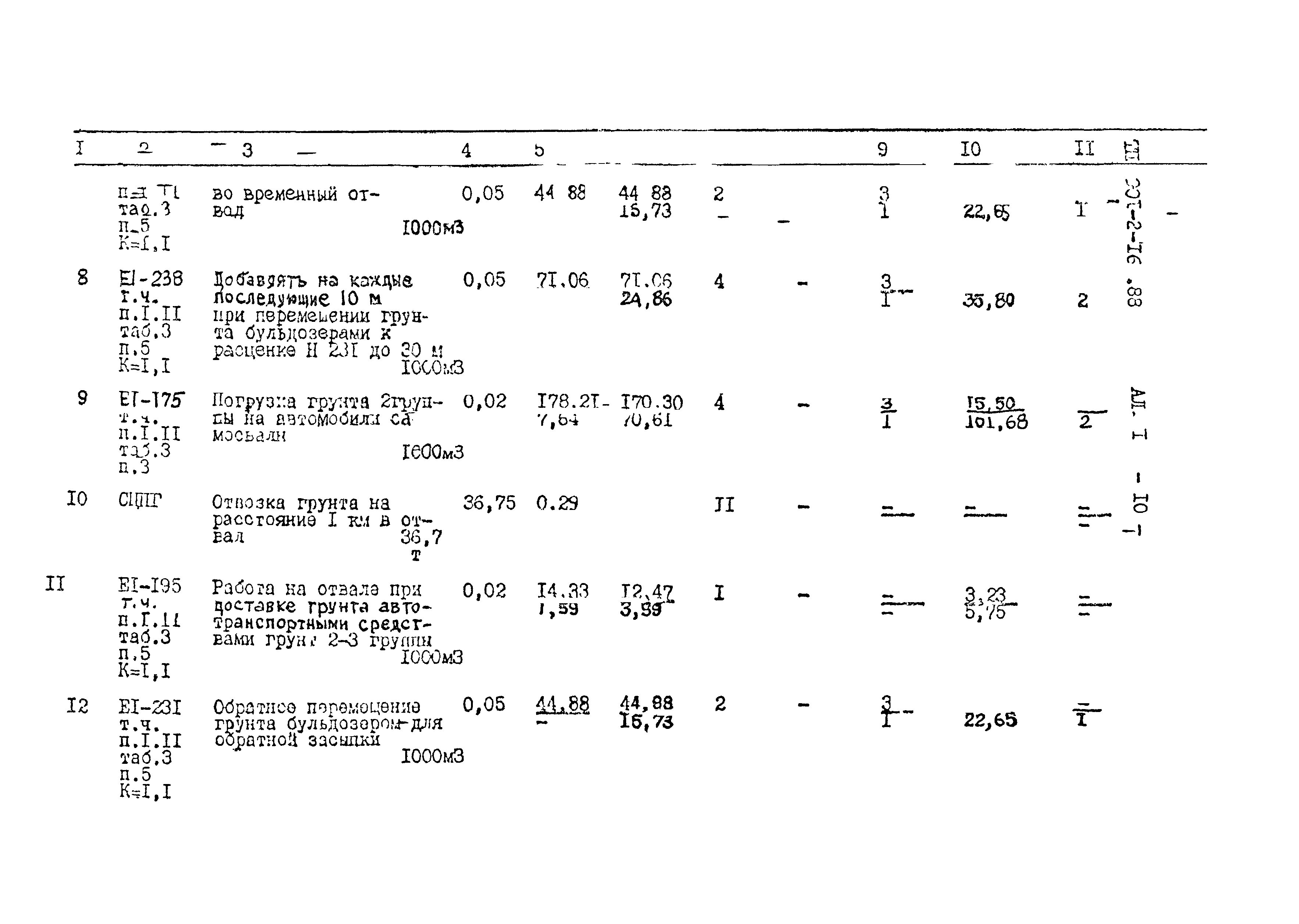 Типовой проект 901-2-161.88