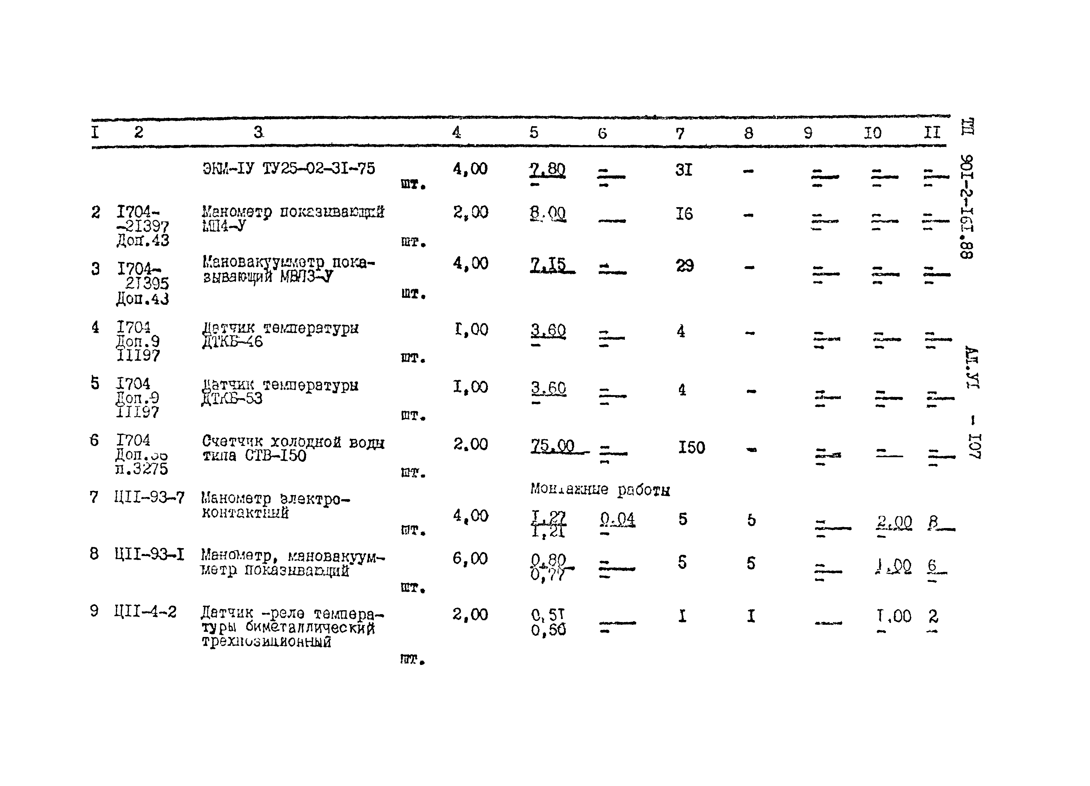 Типовой проект 901-2-161.88