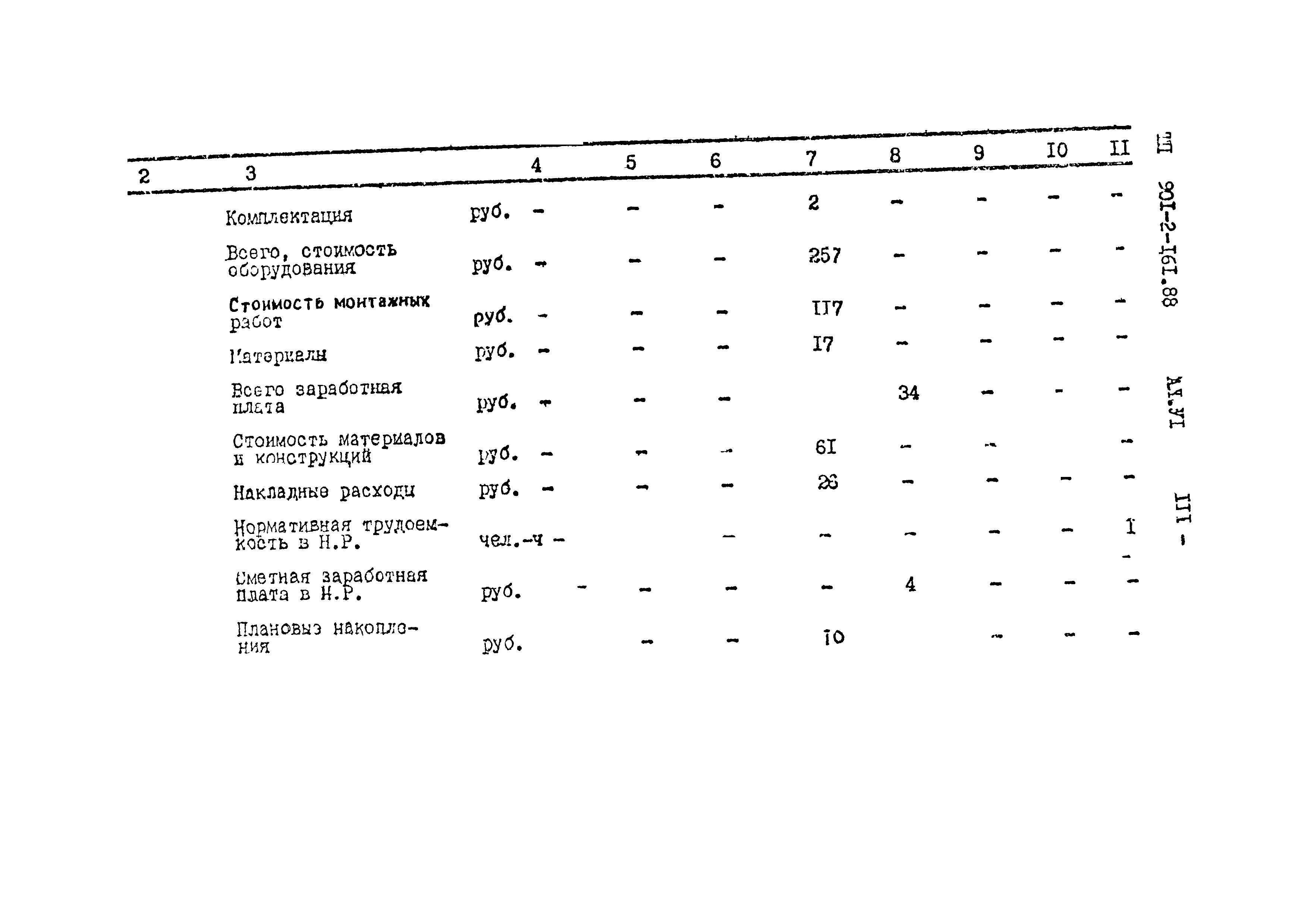 Типовой проект 901-2-161.88