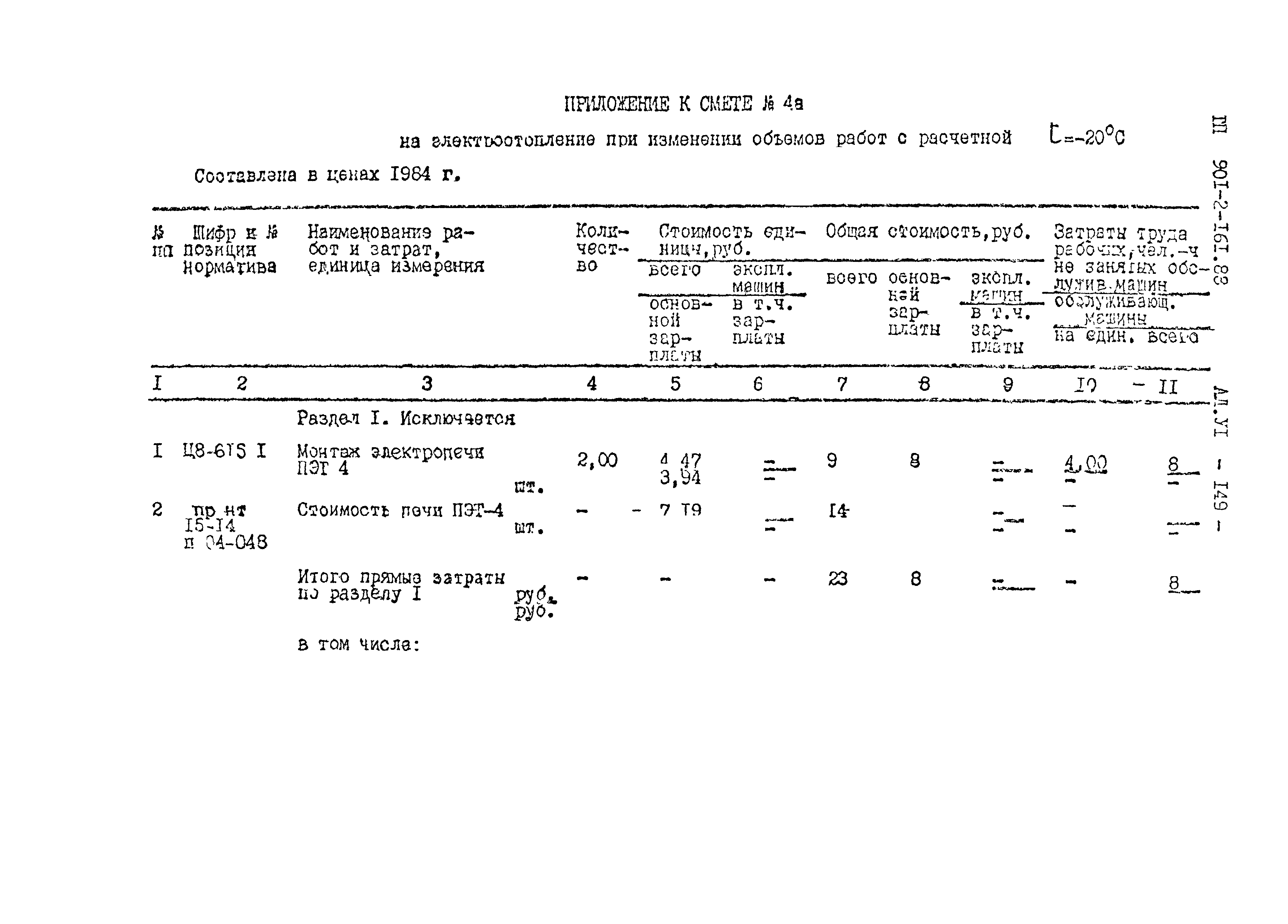 Типовой проект 901-2-161.88