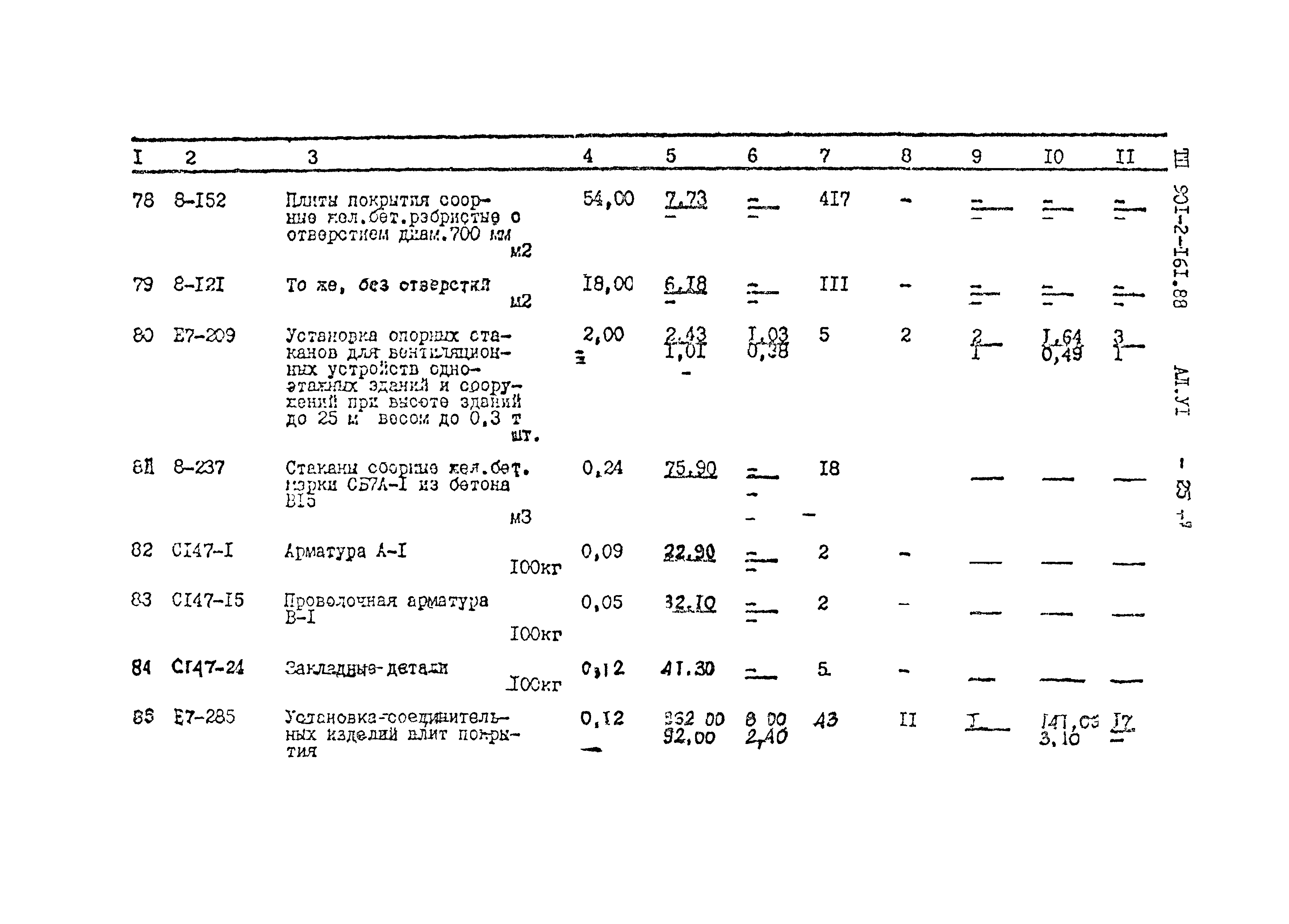 Типовой проект 901-2-161.88