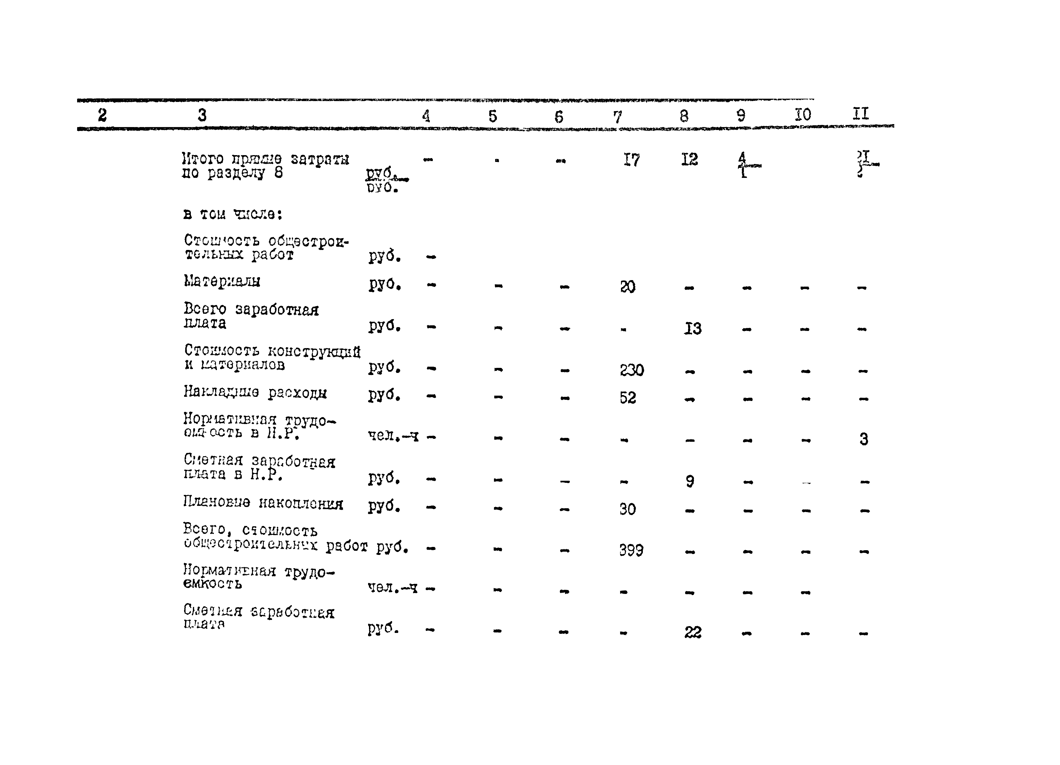 Типовой проект 901-2-161.88