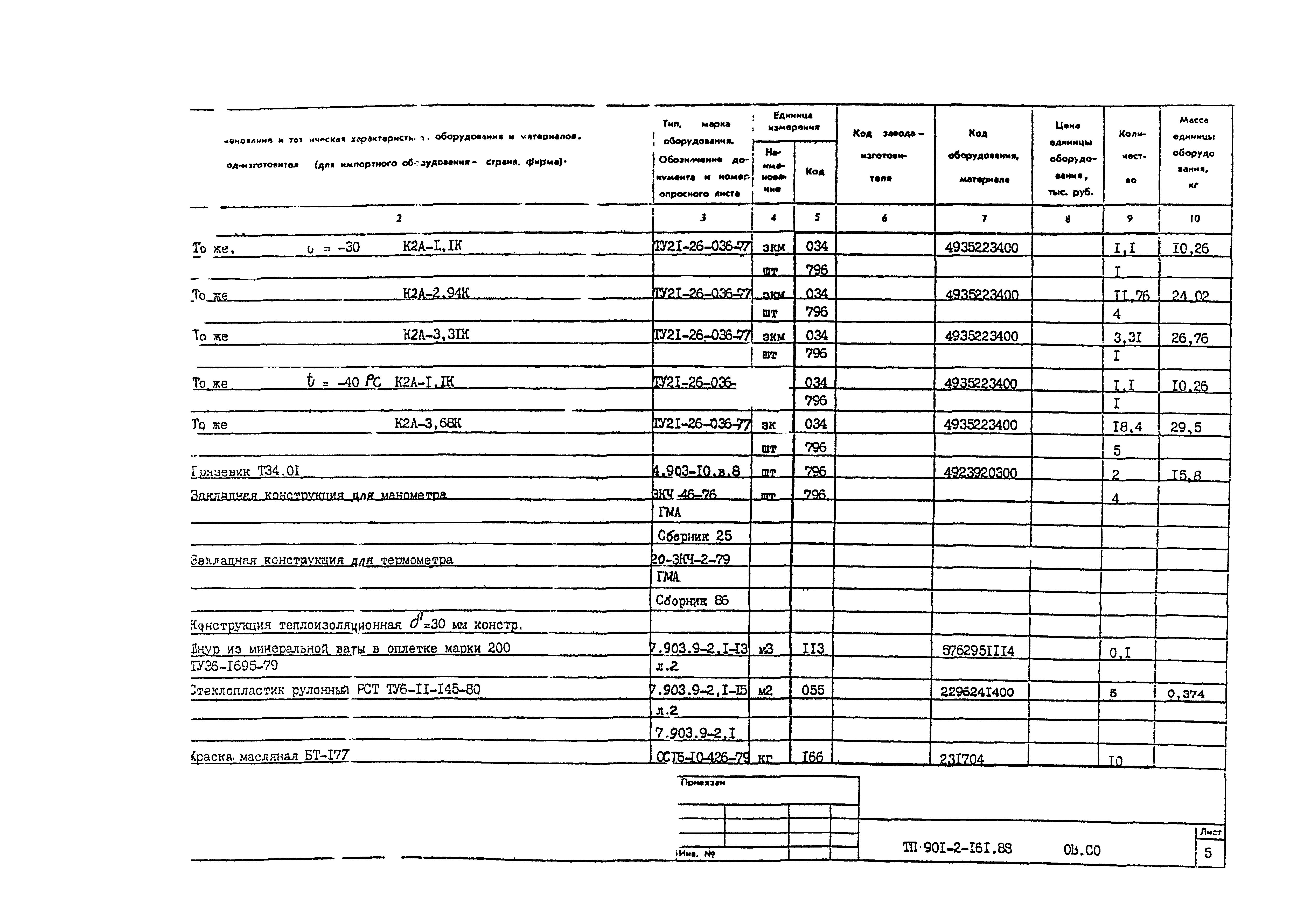 Типовой проект 901-2-161.88