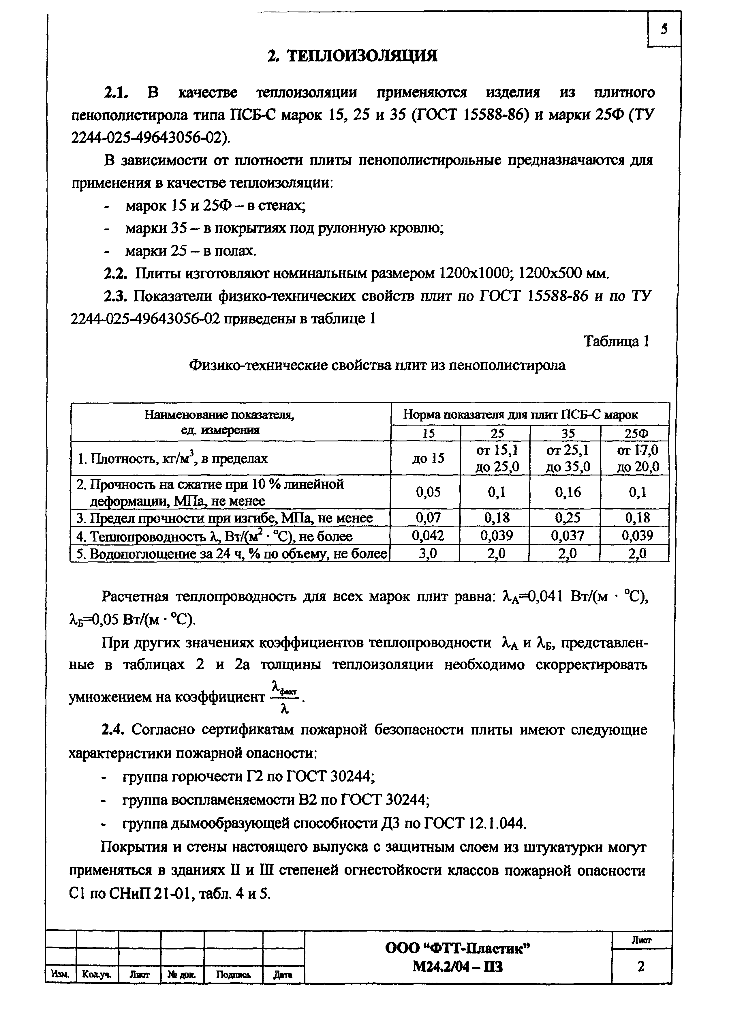 Шифр М24.2/04