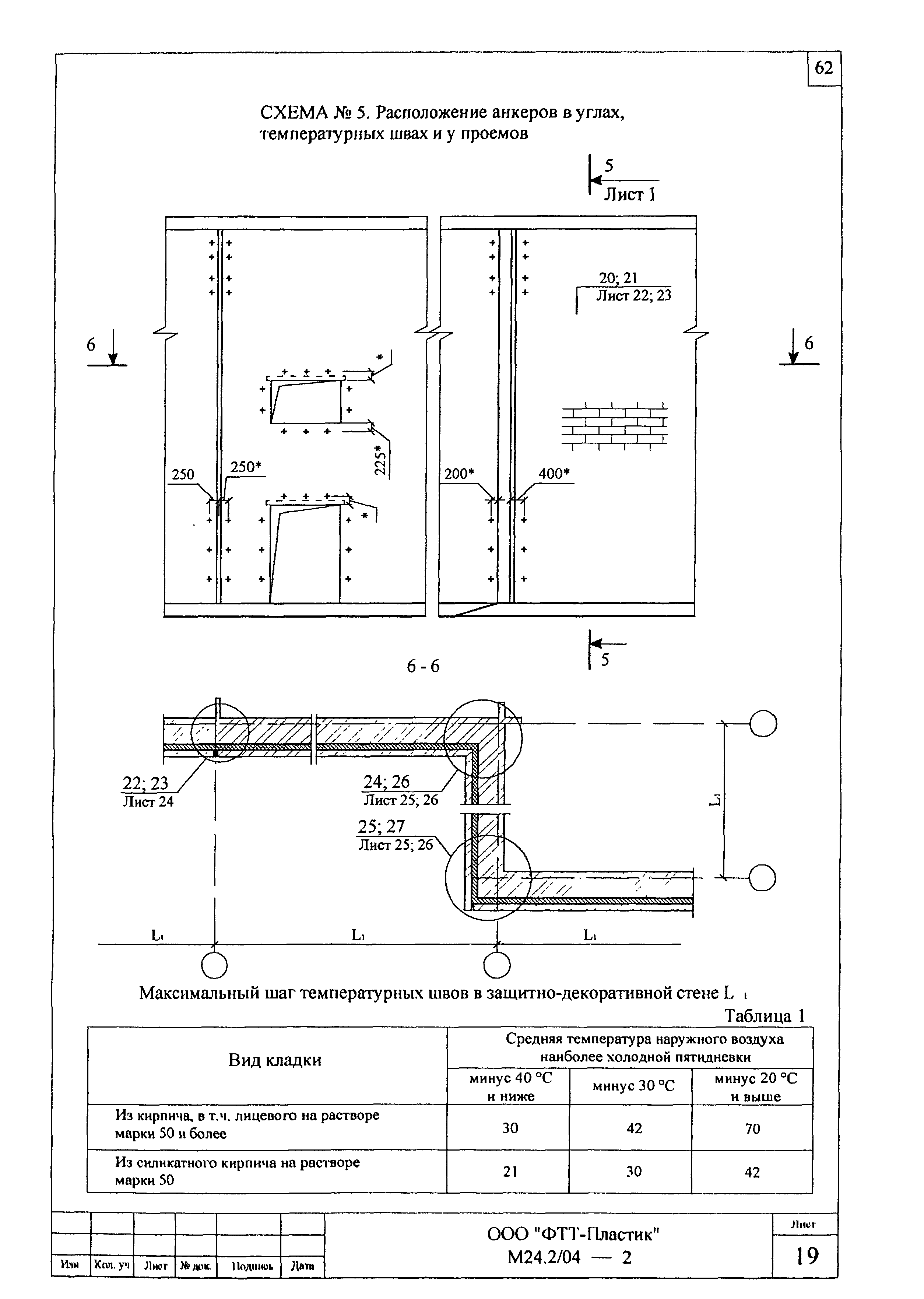 Шифр М24.2/04