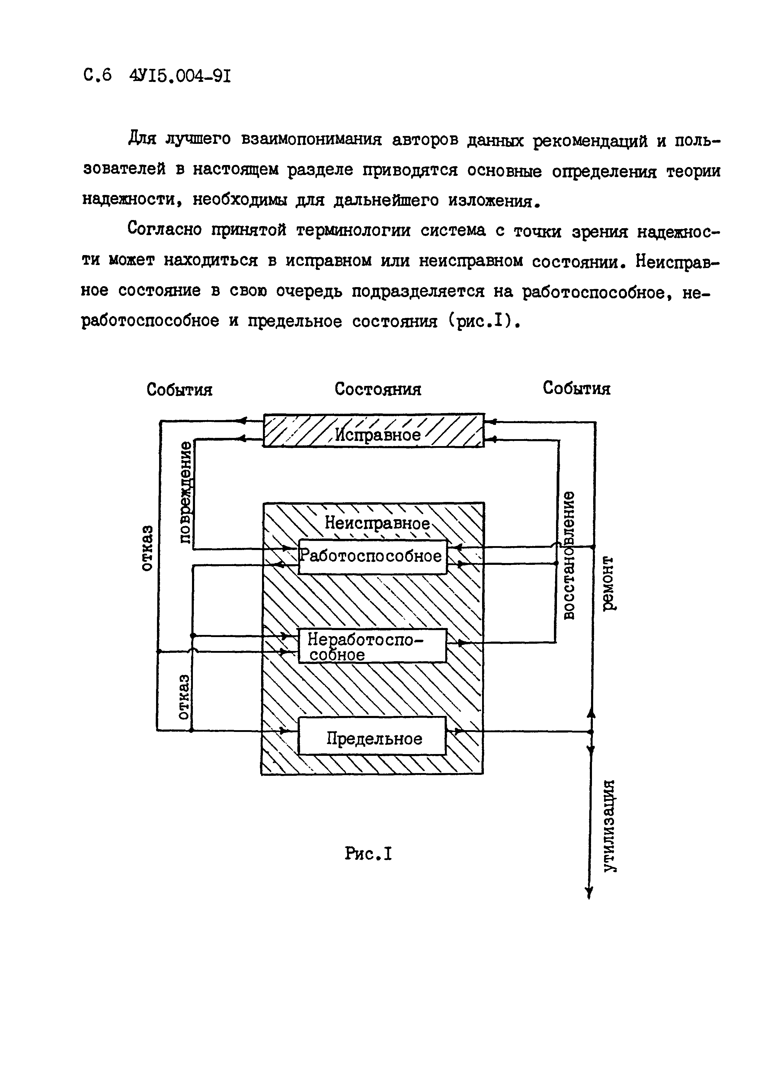 4У15.004-91