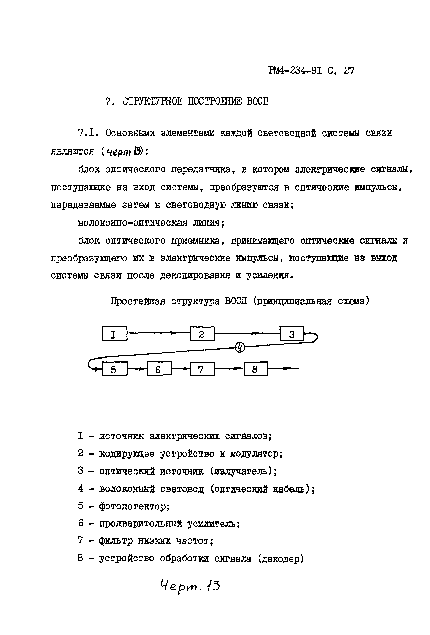 РМ 4-234-91