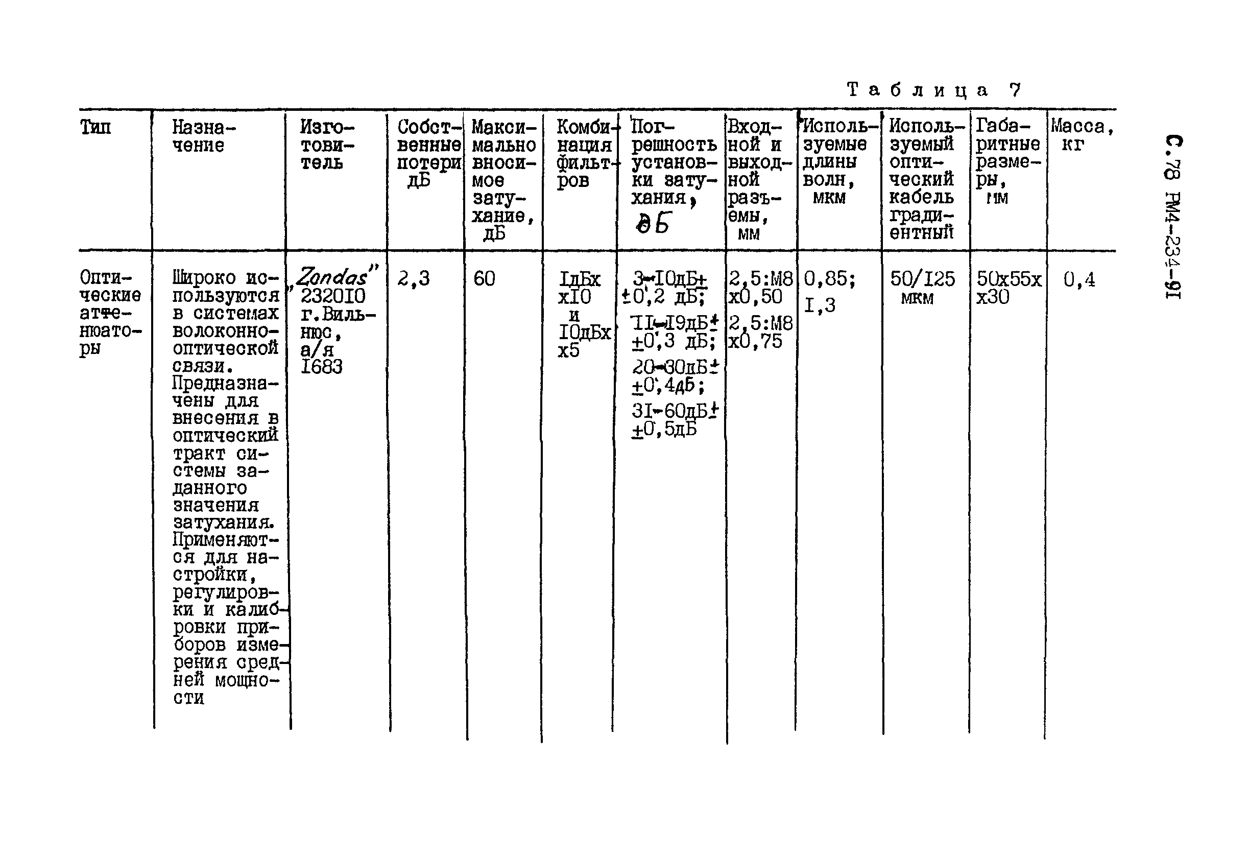 РМ 4-234-91