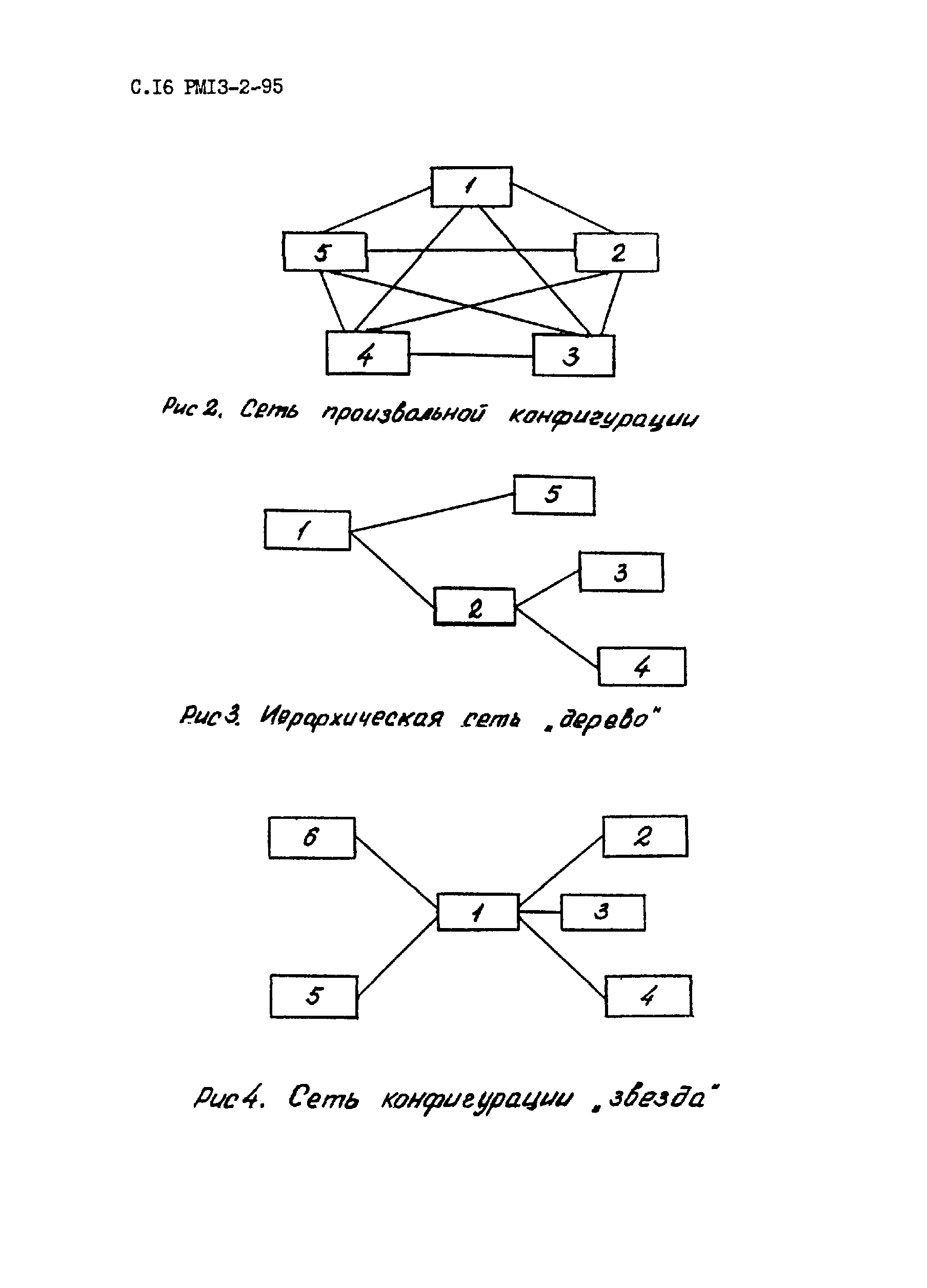 РМ 13-2-95