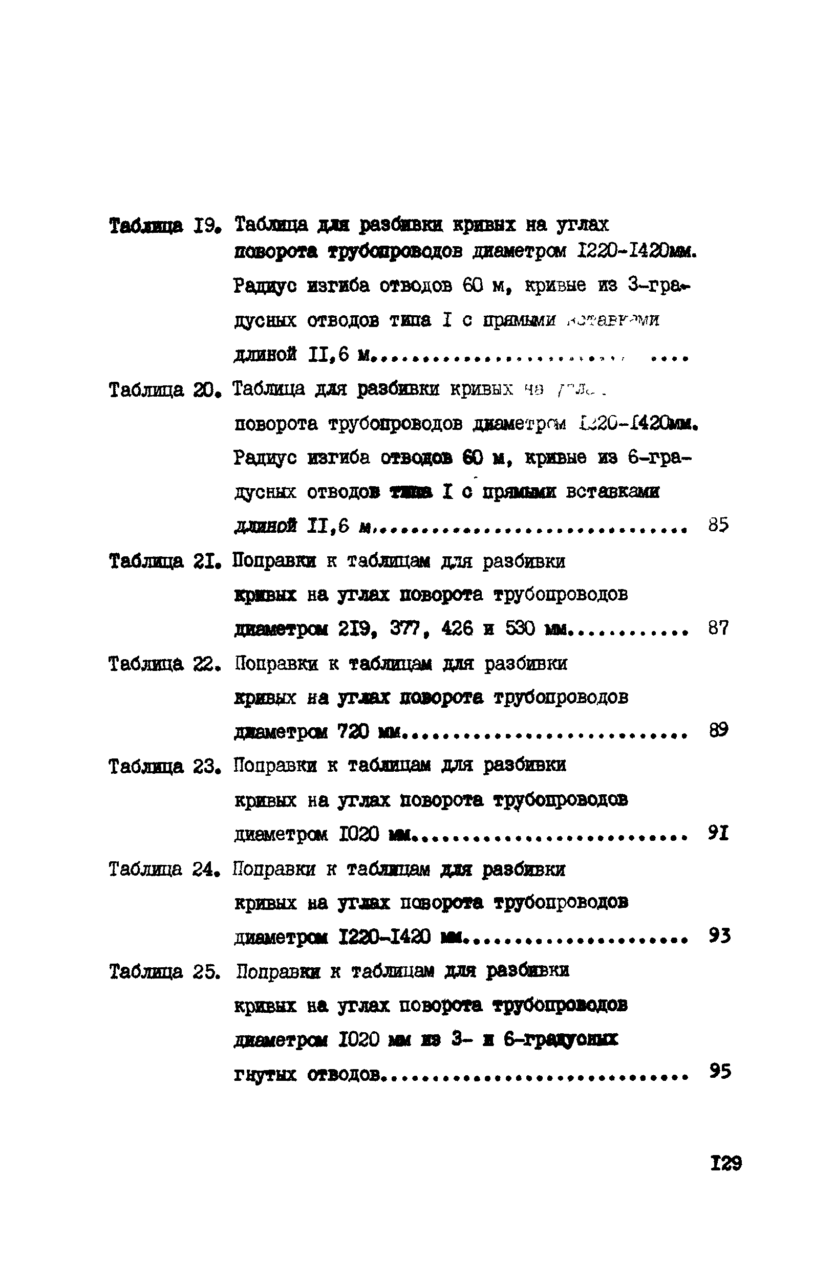 ВСН 156-83