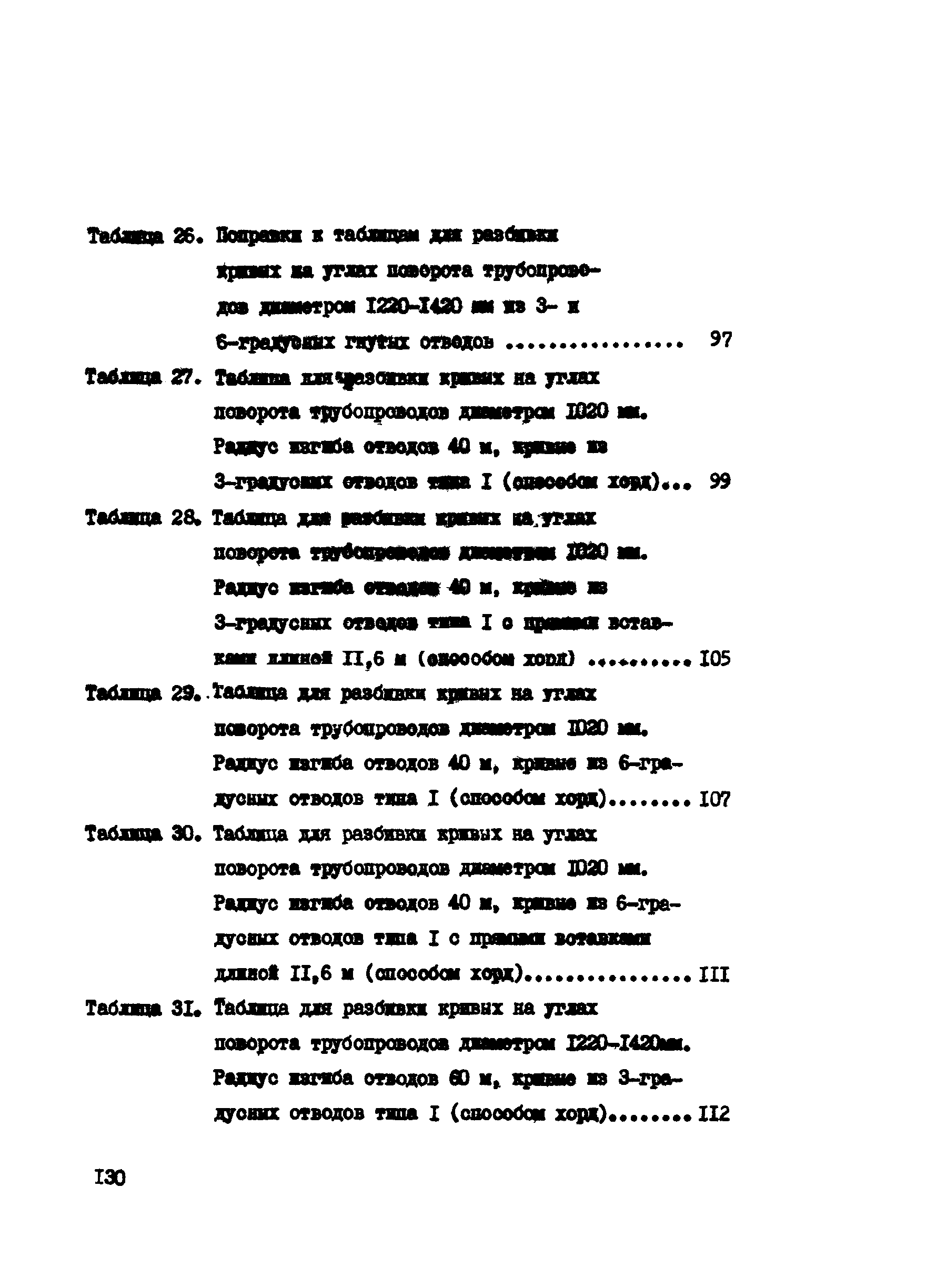 ВСН 156-83