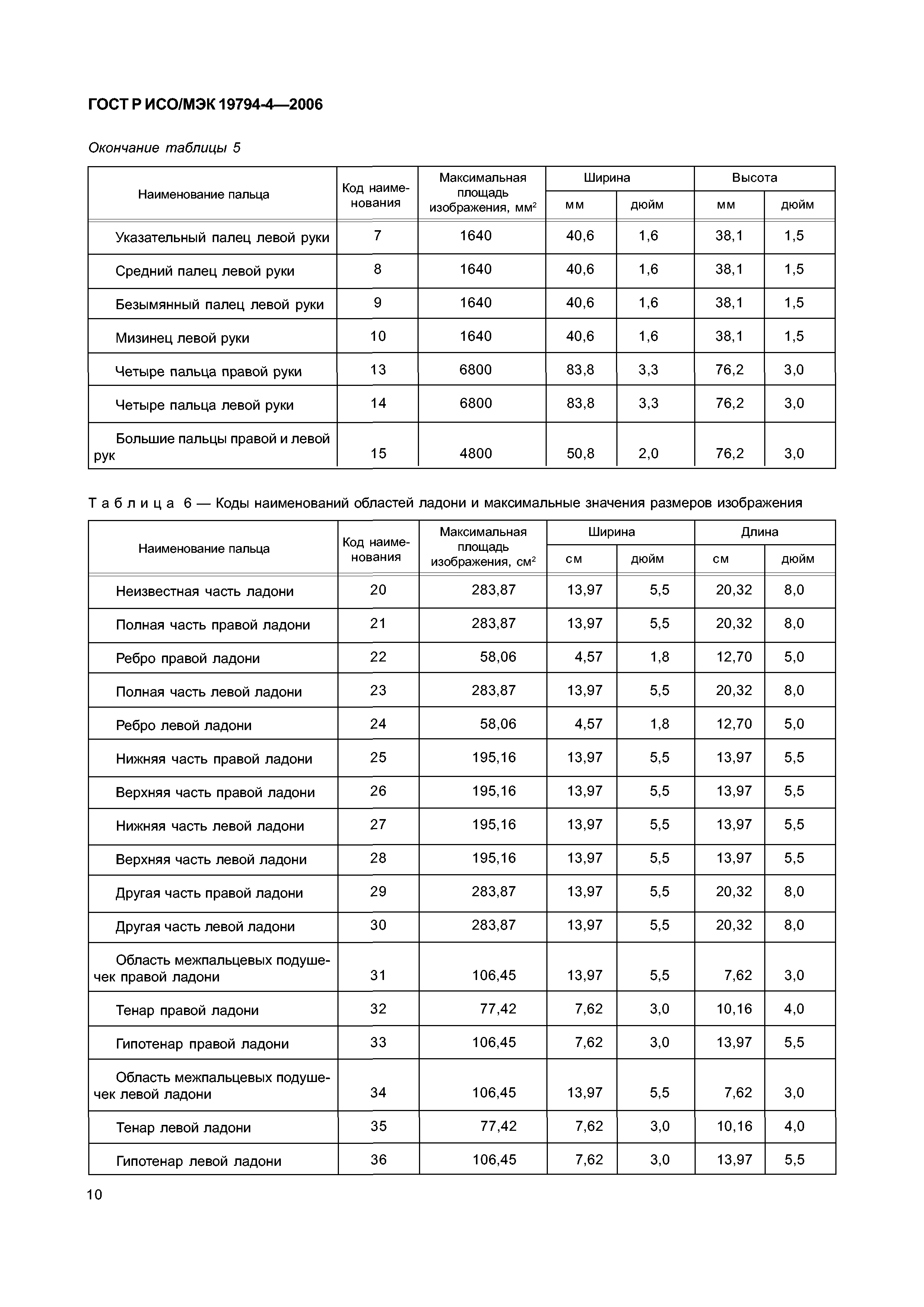 ГОСТ Р ИСО/МЭК 19794-4-2006