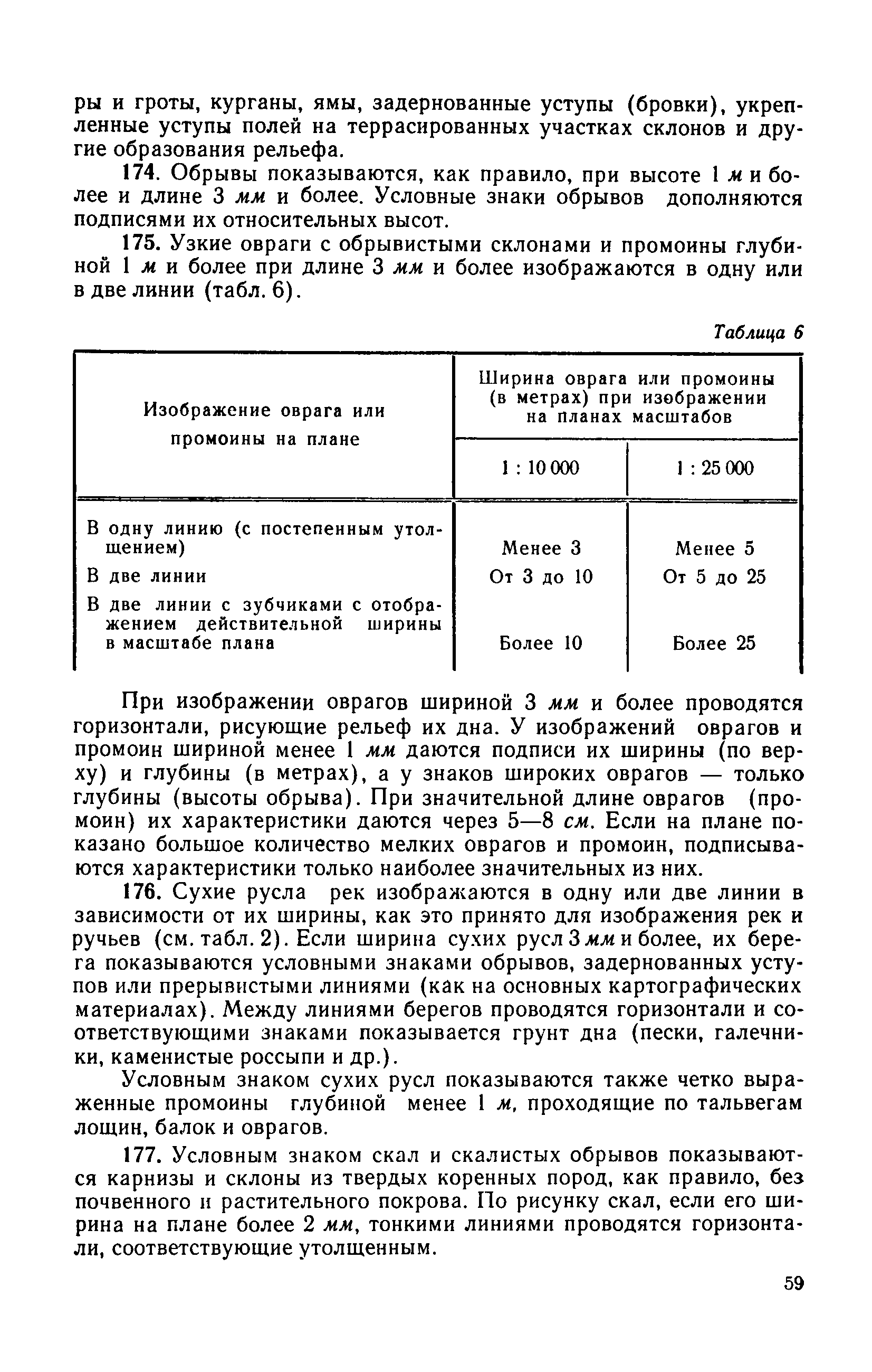 ГКИНП 05-051-77