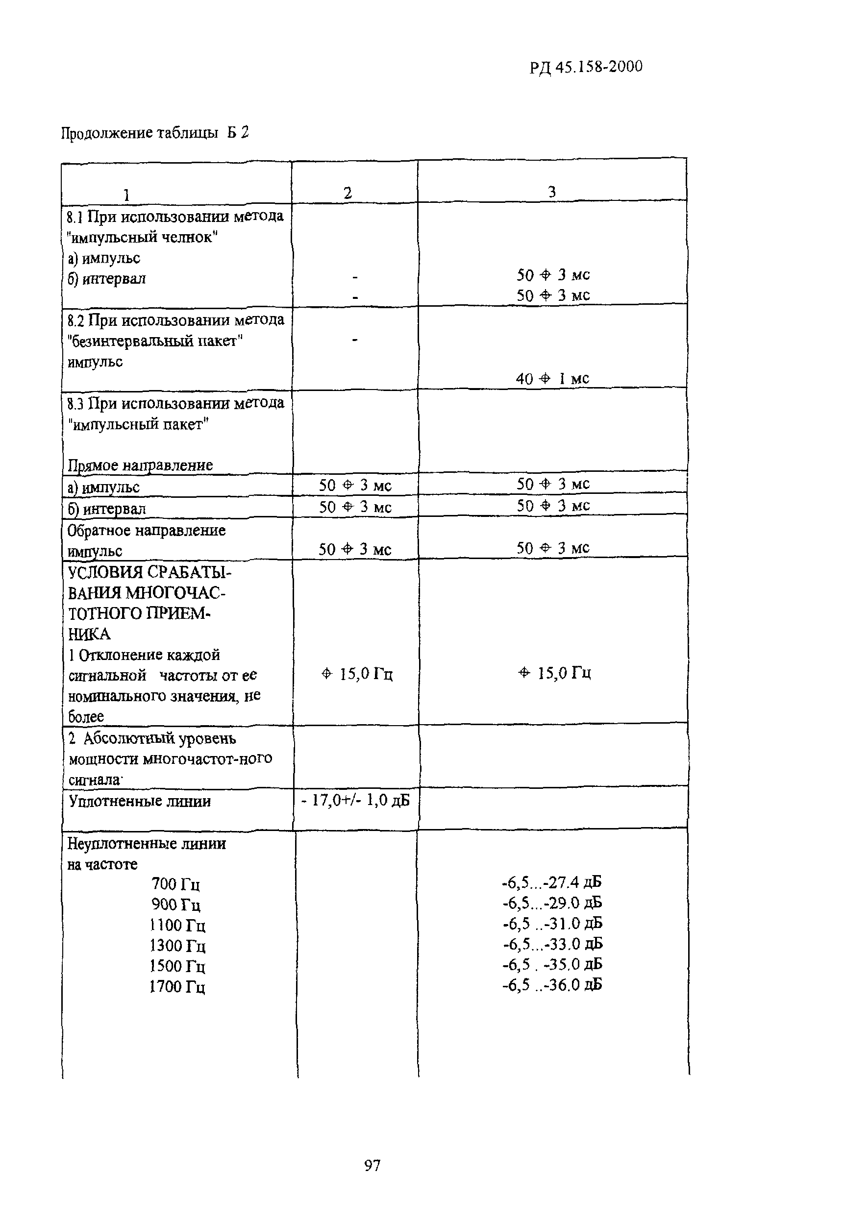 РД 45.158-2000