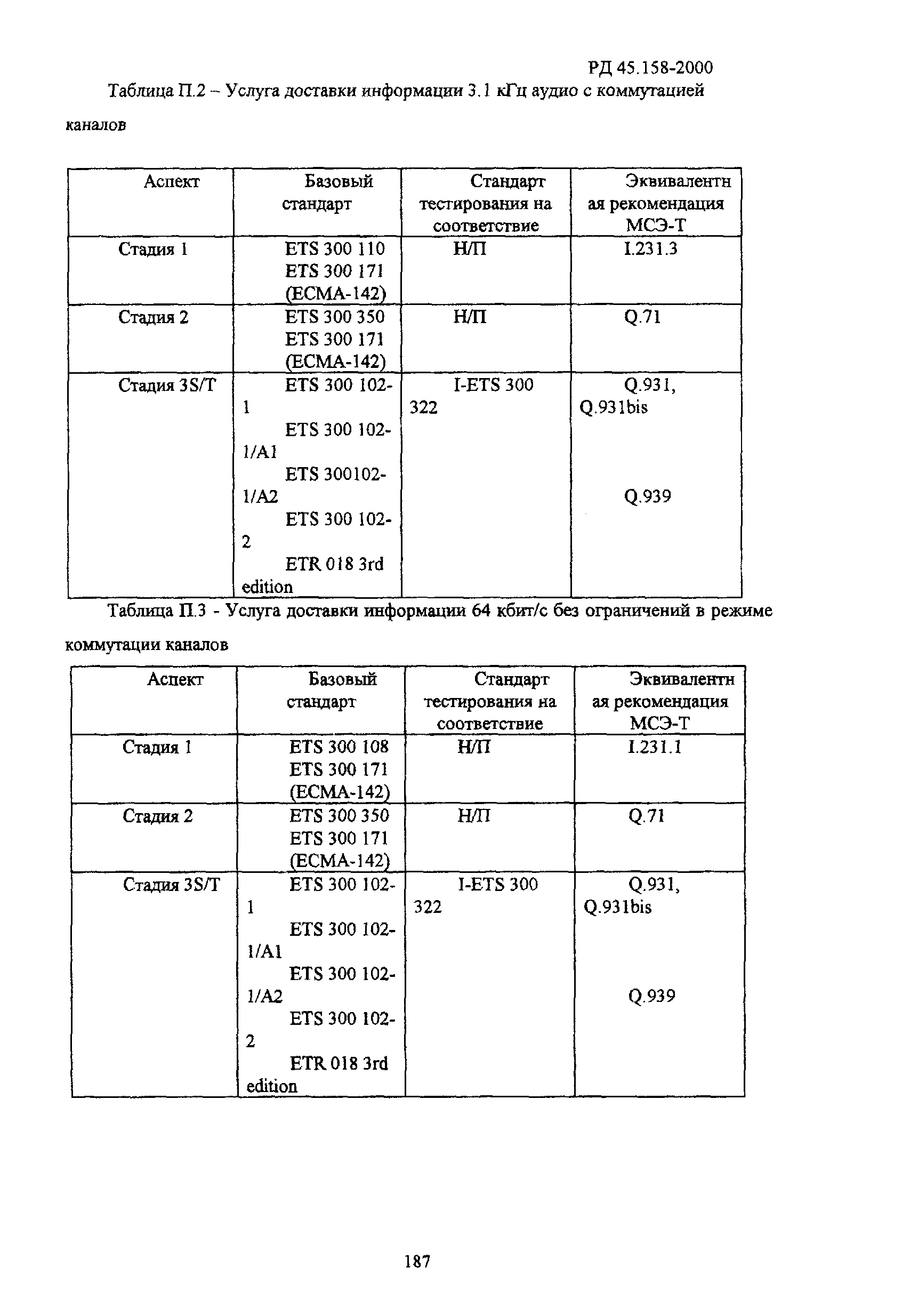 РД 45.158-2000