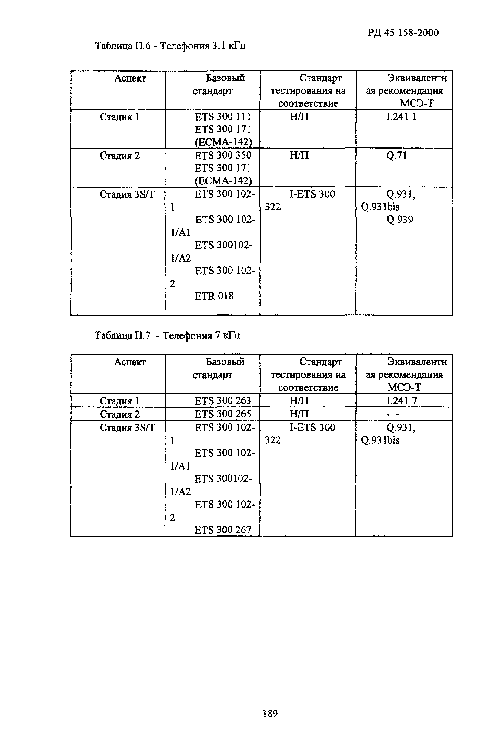 РД 45.158-2000