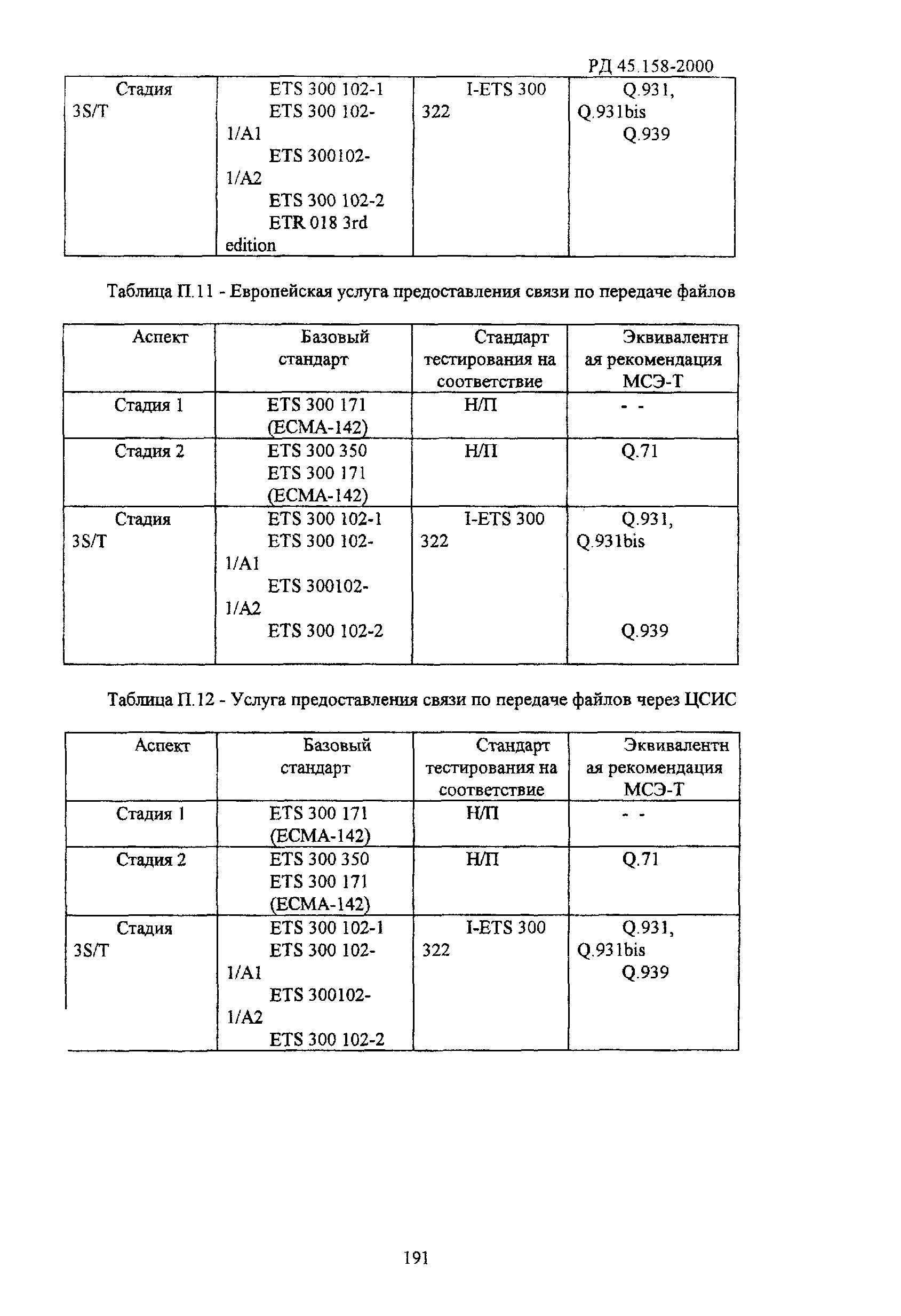 РД 45.158-2000