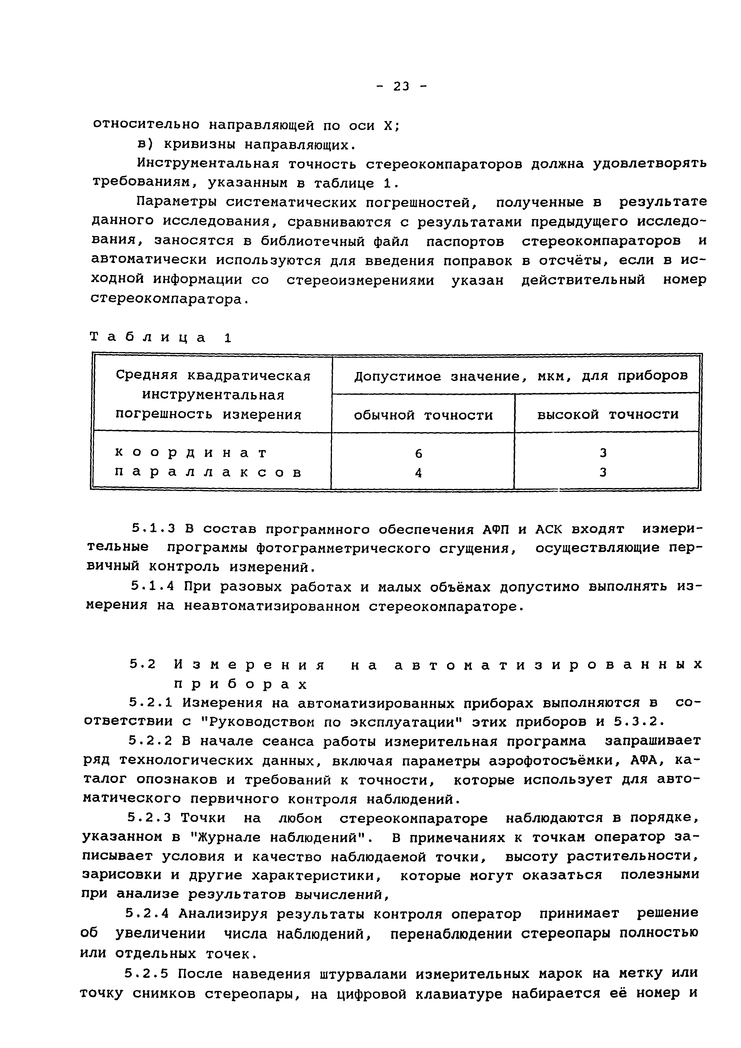 МИ УЯВИ 19.01-97