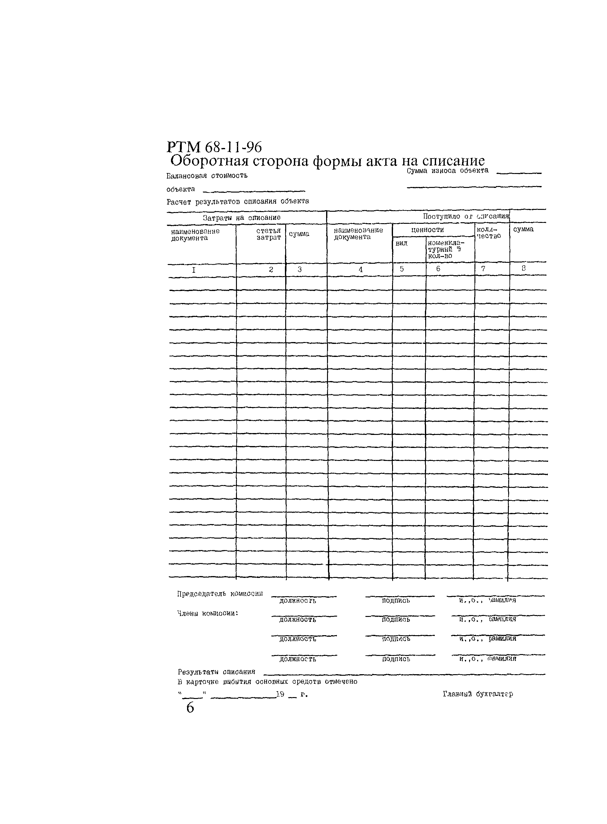 РТМ 68-11-96