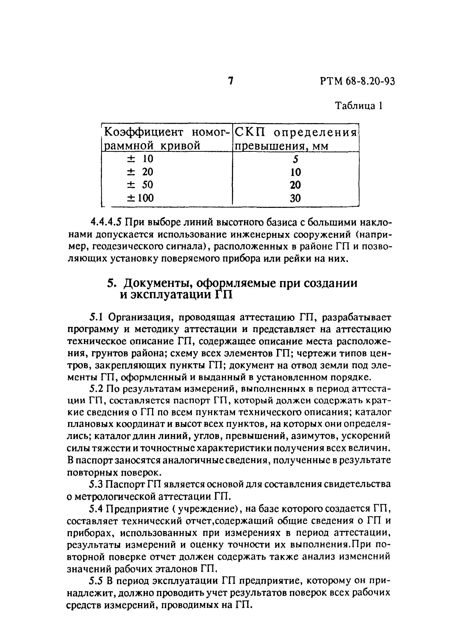 РТМ 68-8.20-93