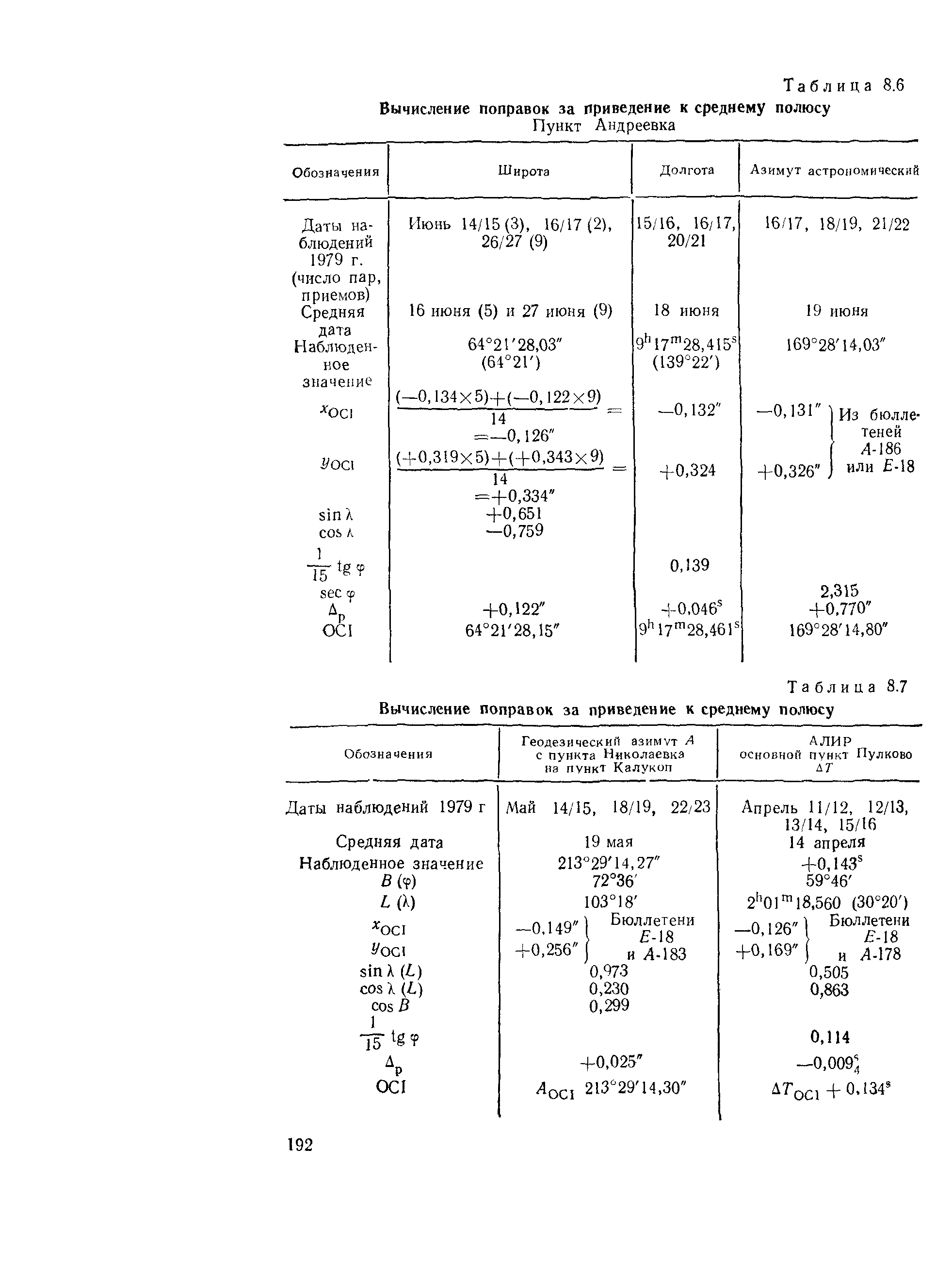 ГКИНП 01-153-81