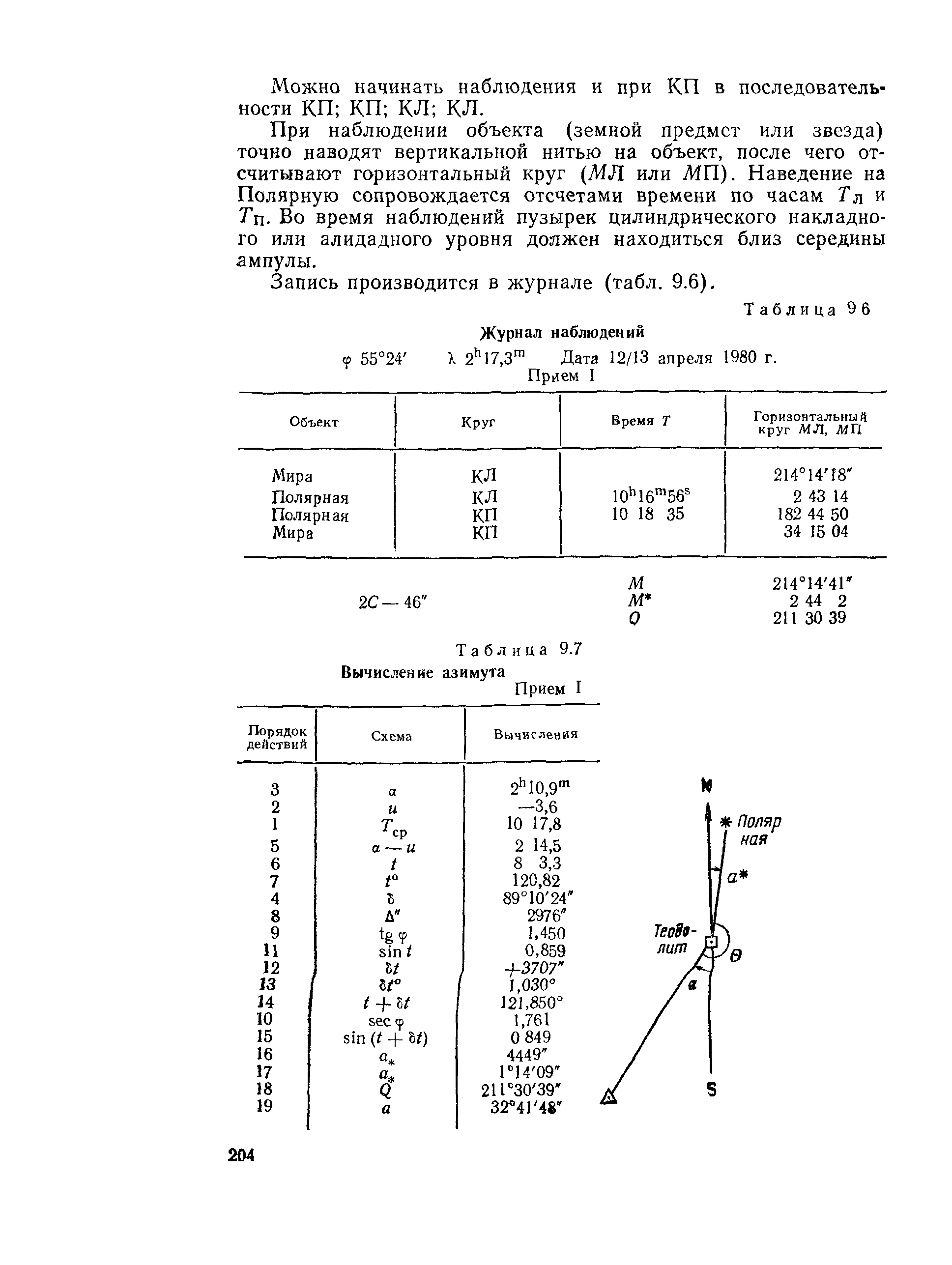 ГКИНП 01-153-81