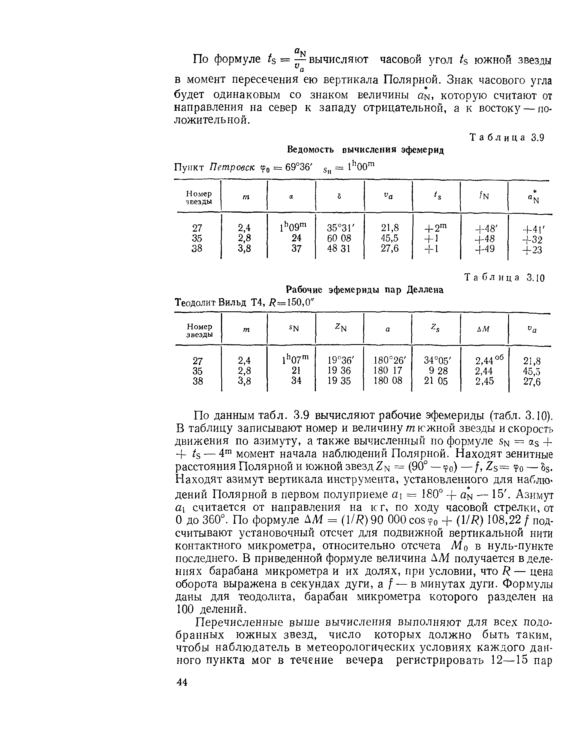 ГКИНП 01-153-81