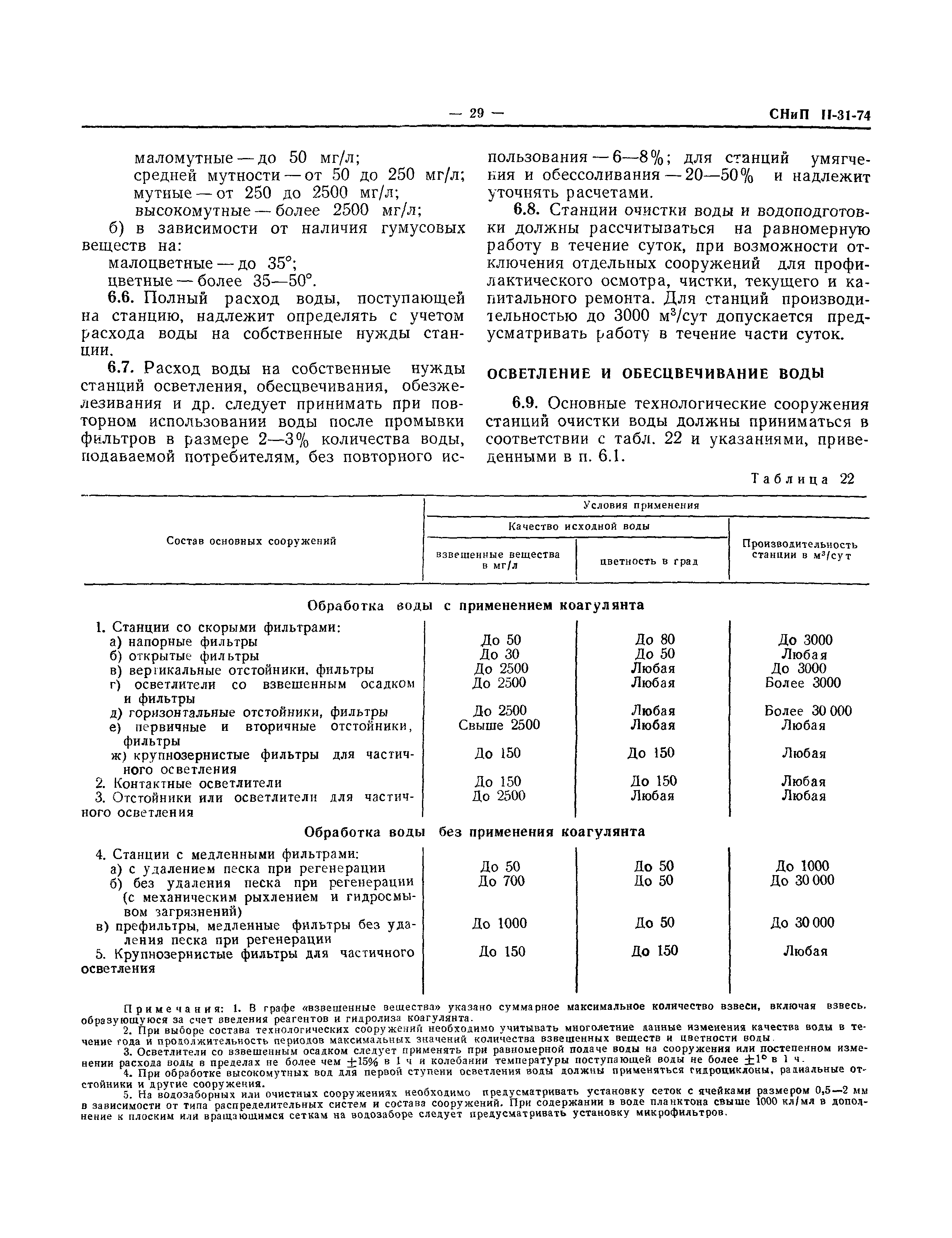 СНиП II-31-74