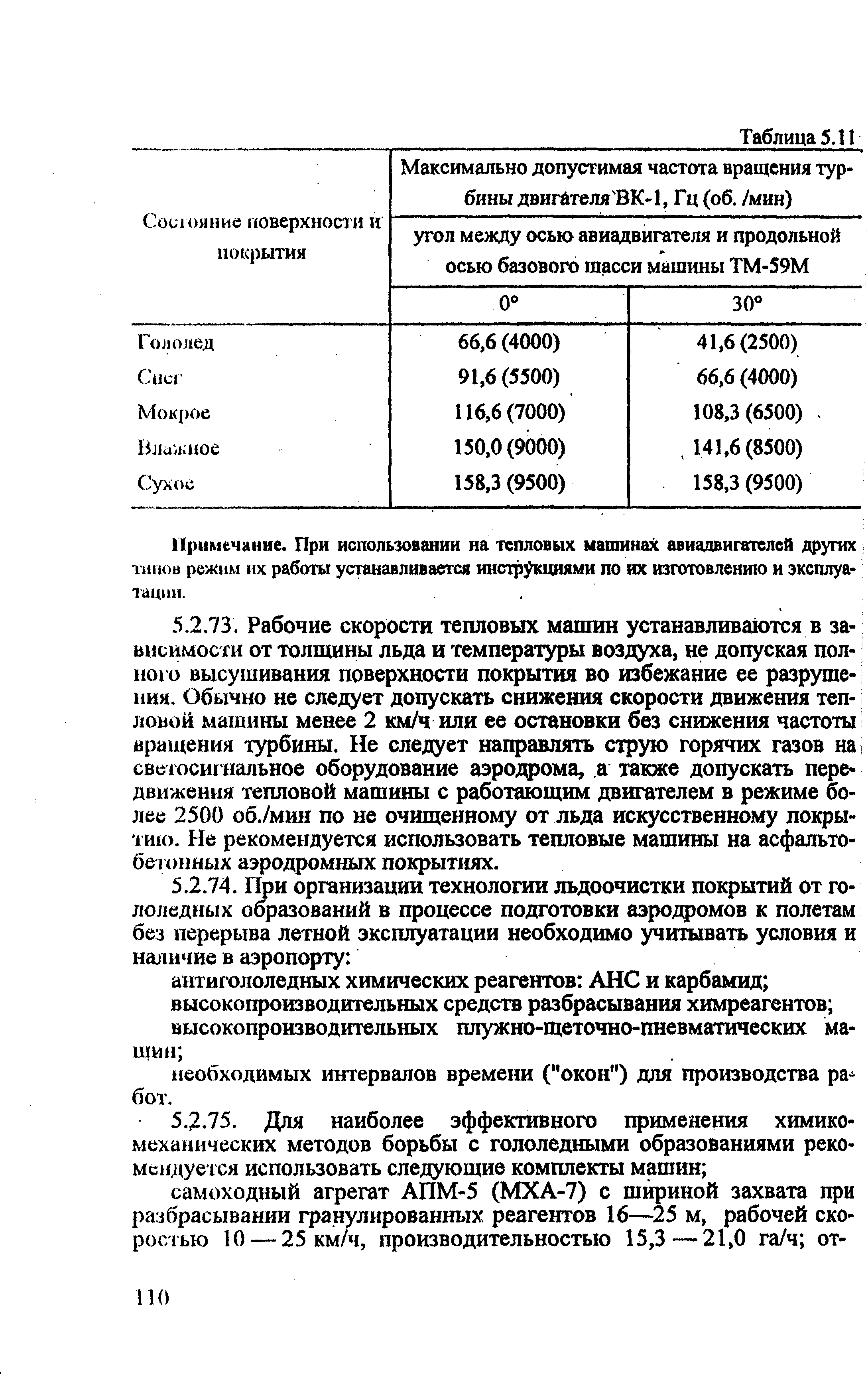 РЭГА РФ 94