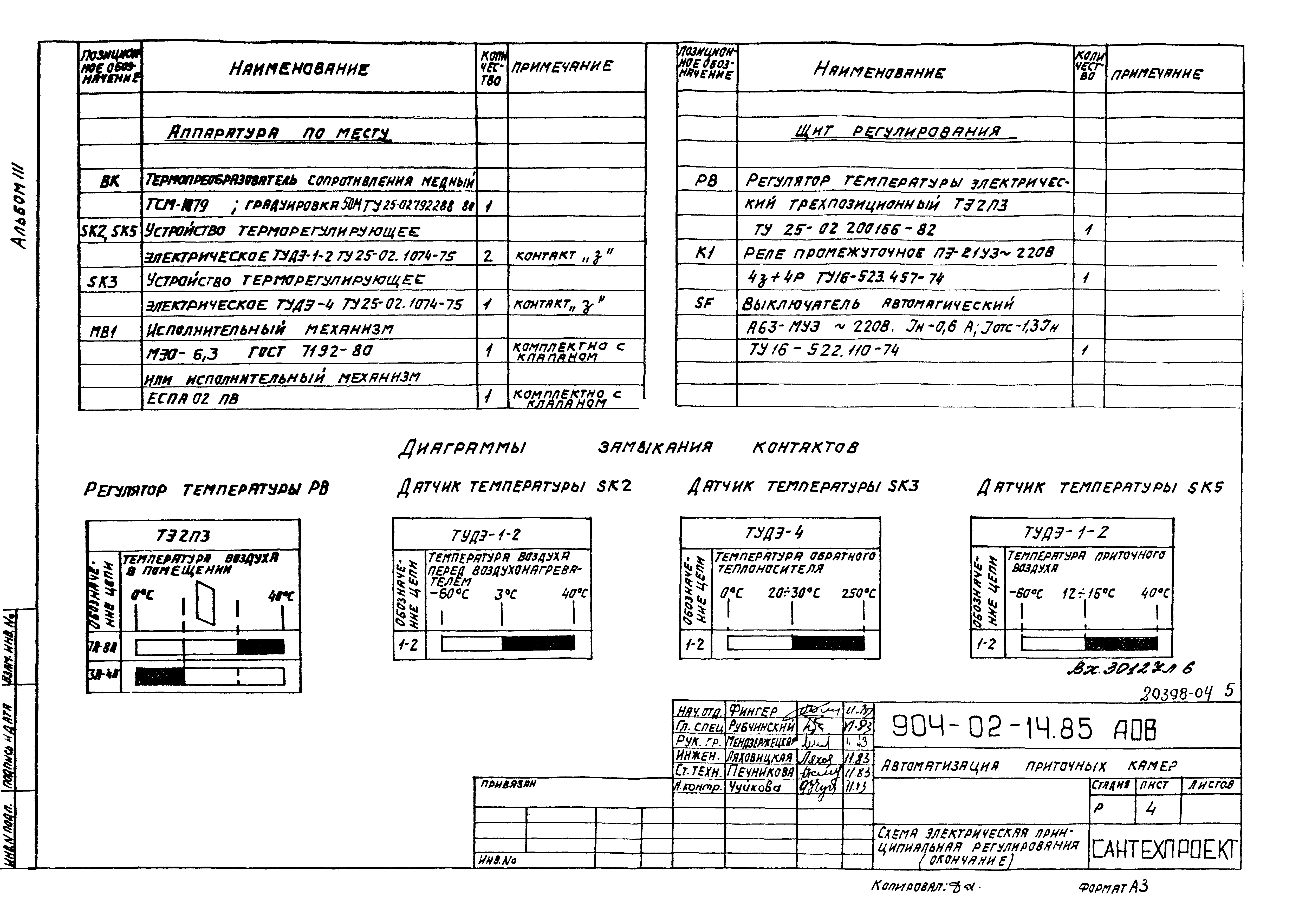 Типовые проектные решения 904-02-14.85