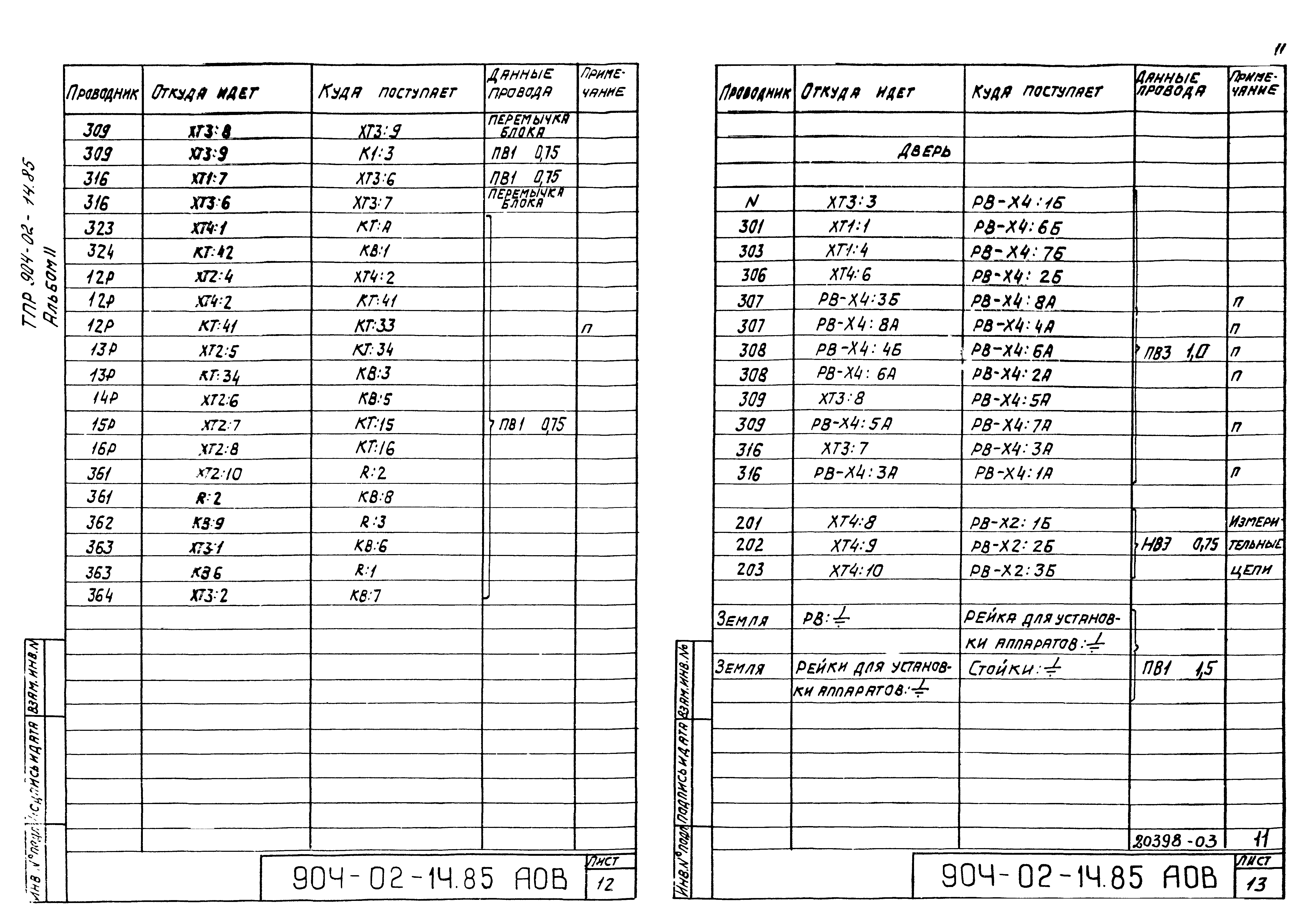 Типовые проектные решения 904-02-14.85