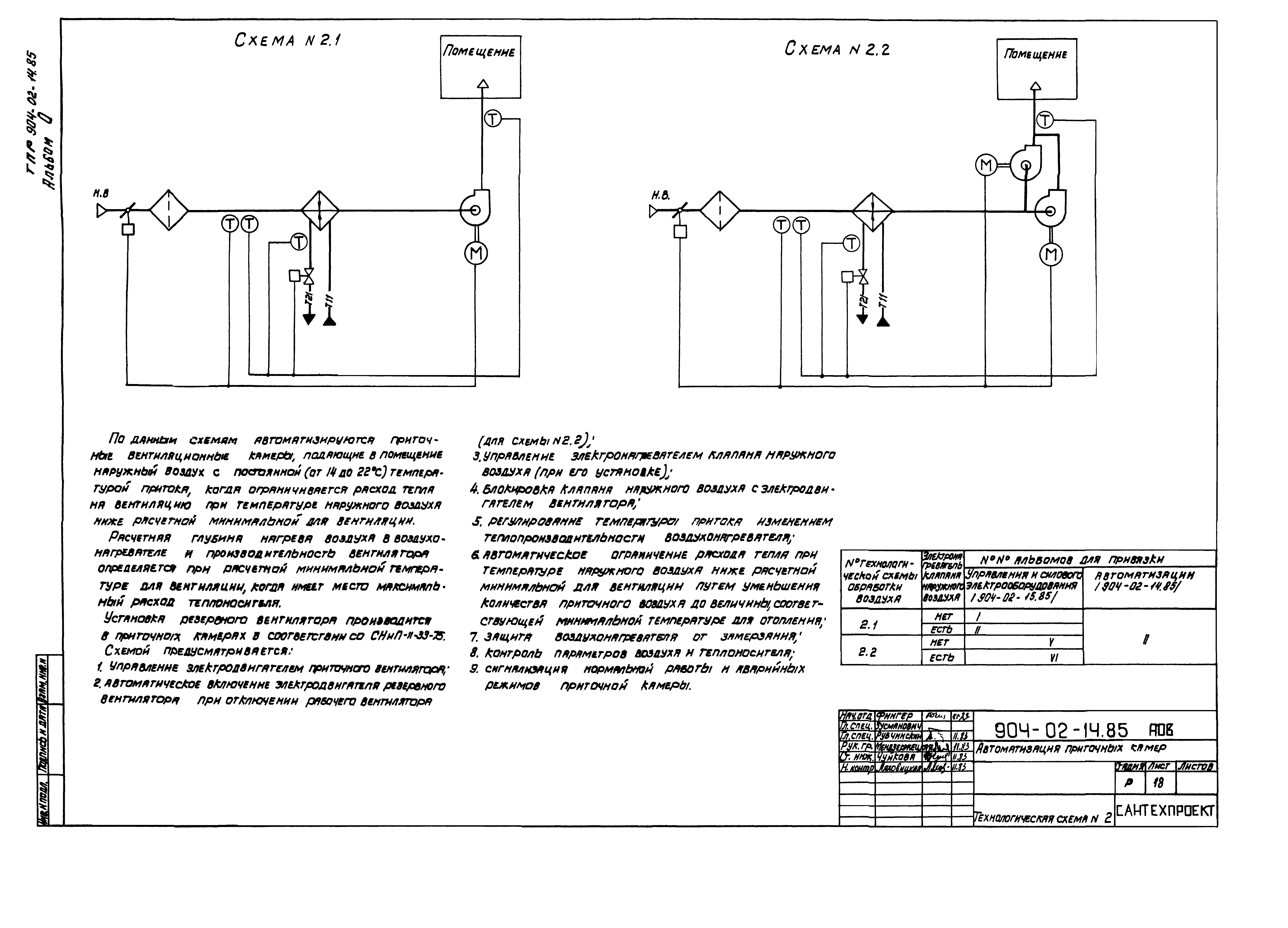 Типовые проектные решения 904-02-14.85