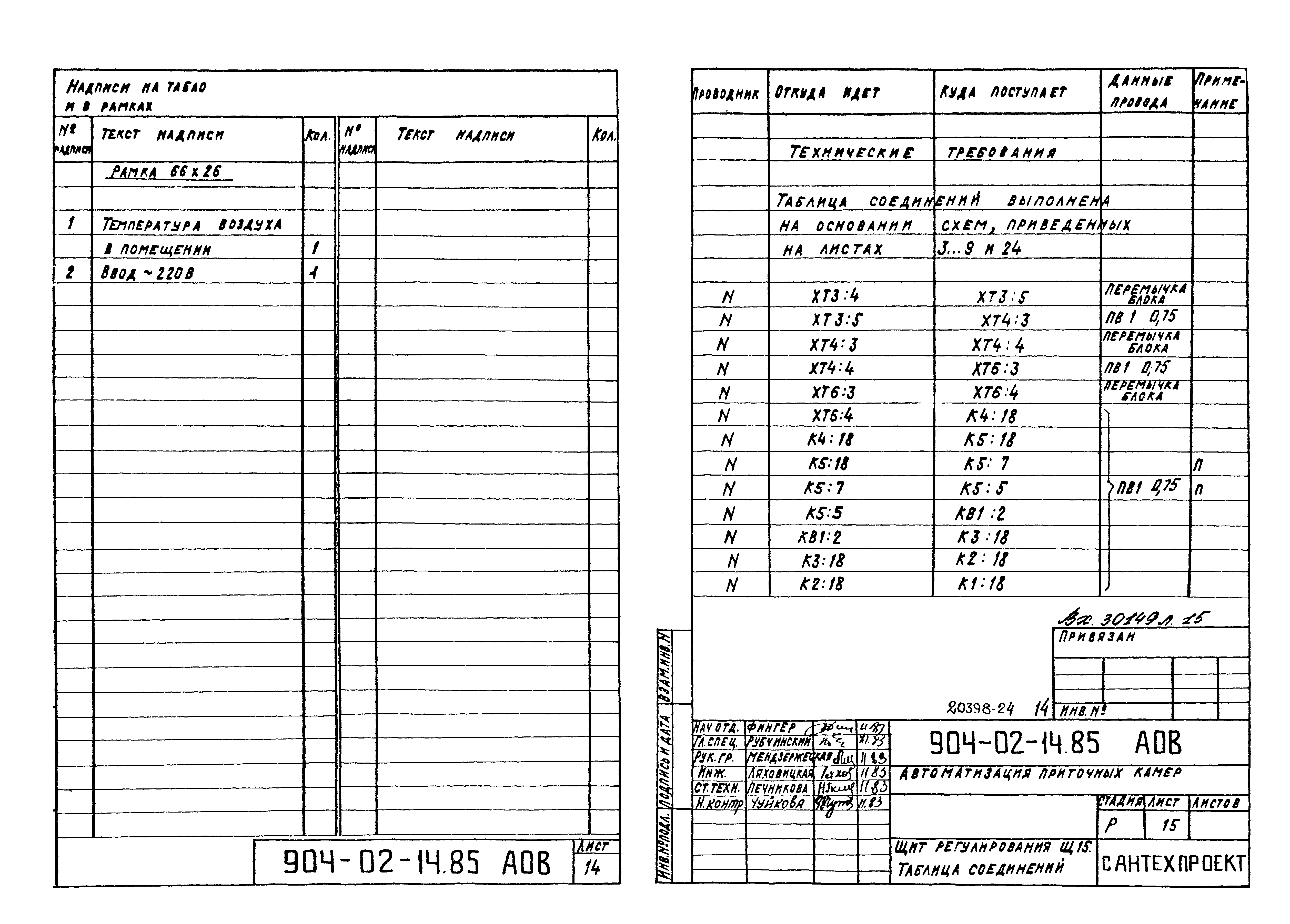 Типовые проектные решения 904-02-14.85