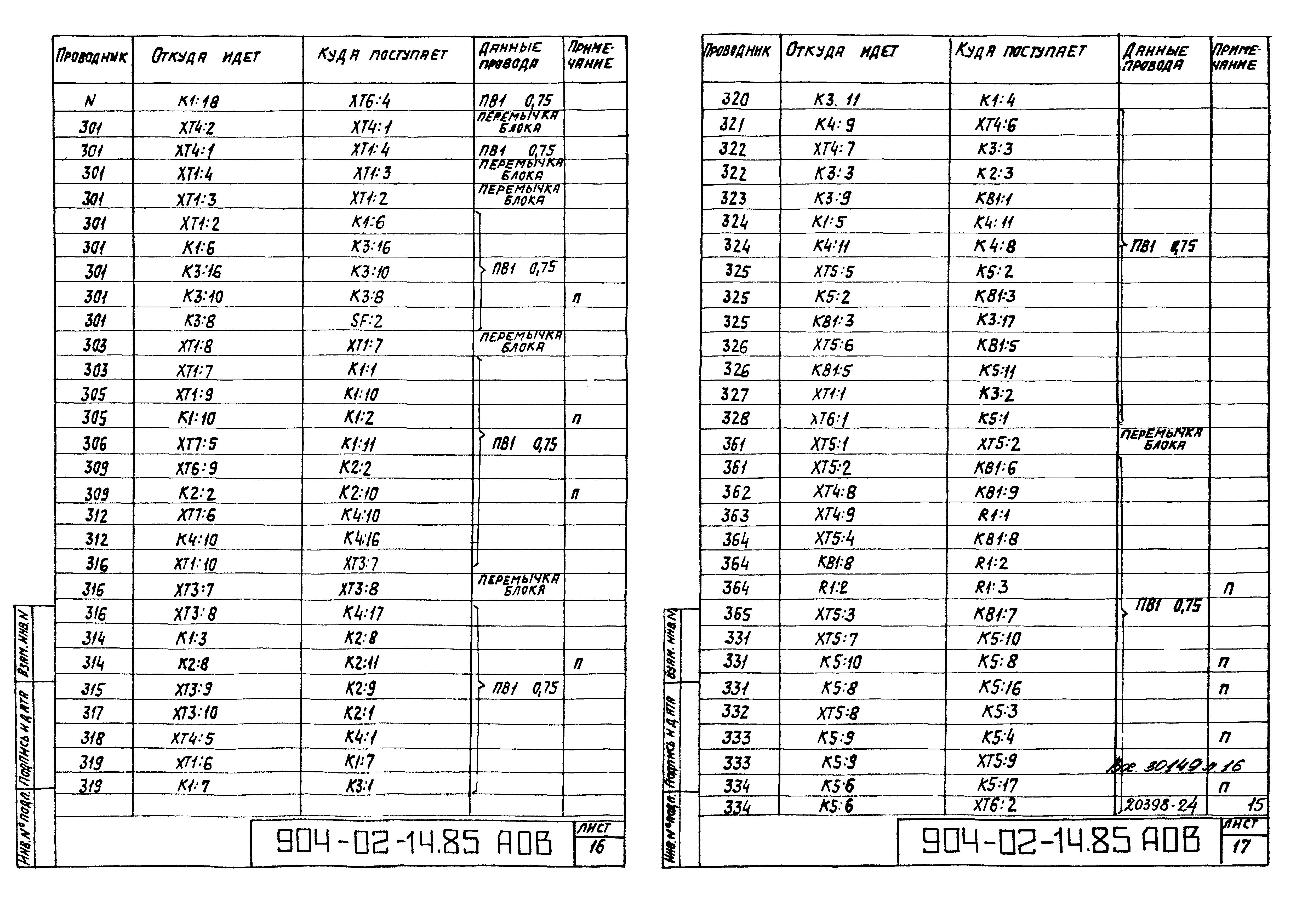 Типовые проектные решения 904-02-14.85