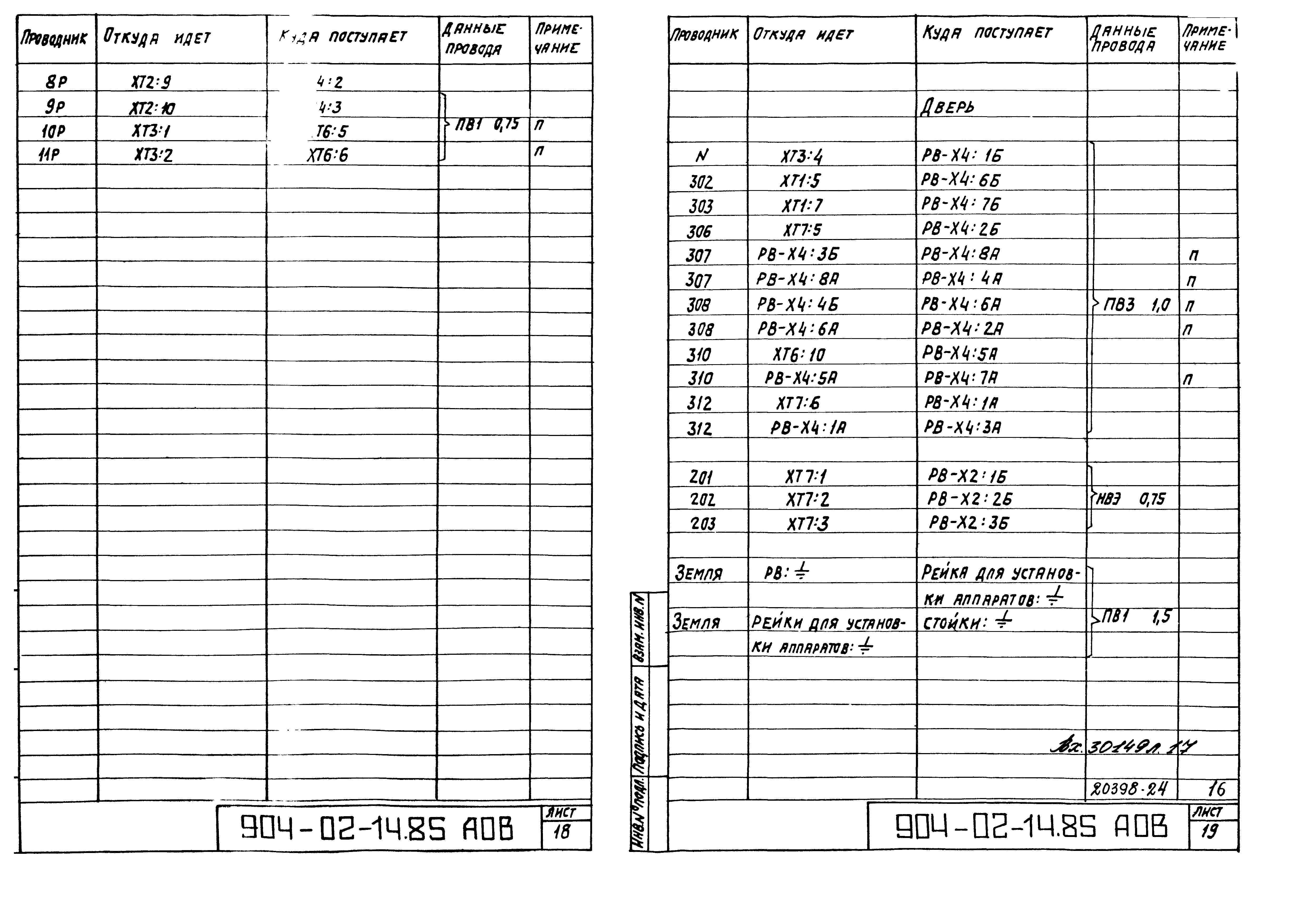 Типовые проектные решения 904-02-14.85