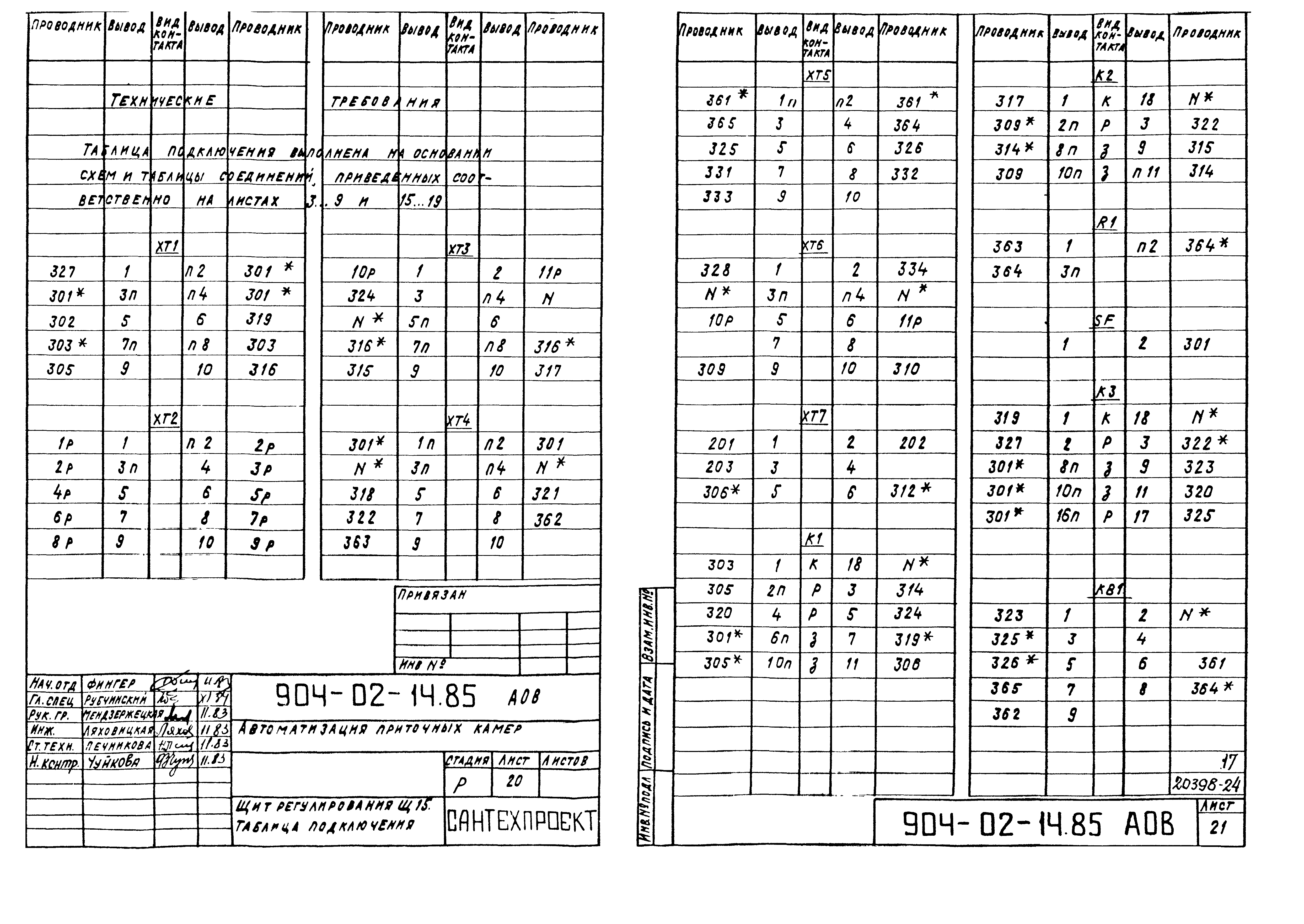 Типовые проектные решения 904-02-14.85