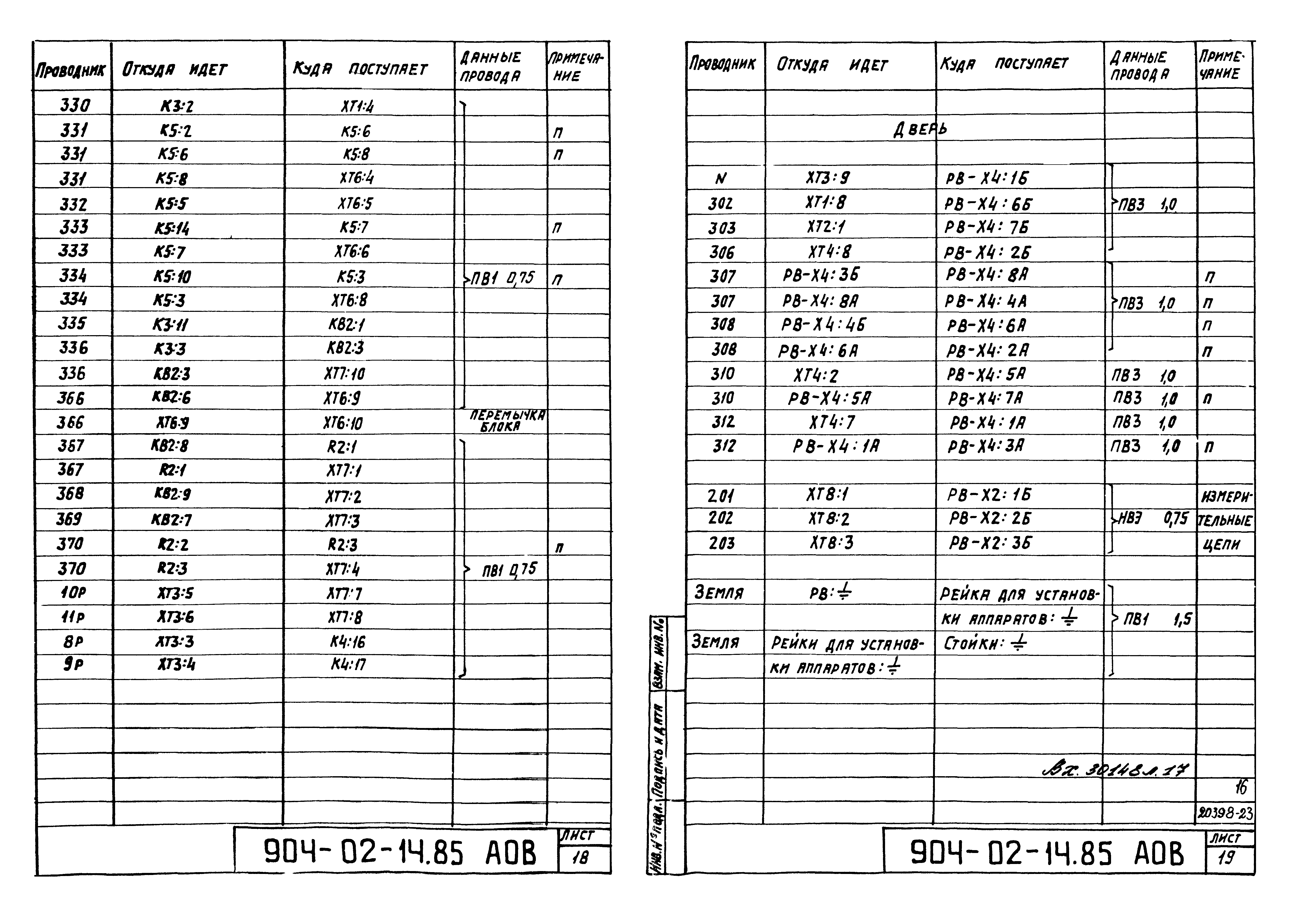 Типовые проектные решения 904-02-14.85