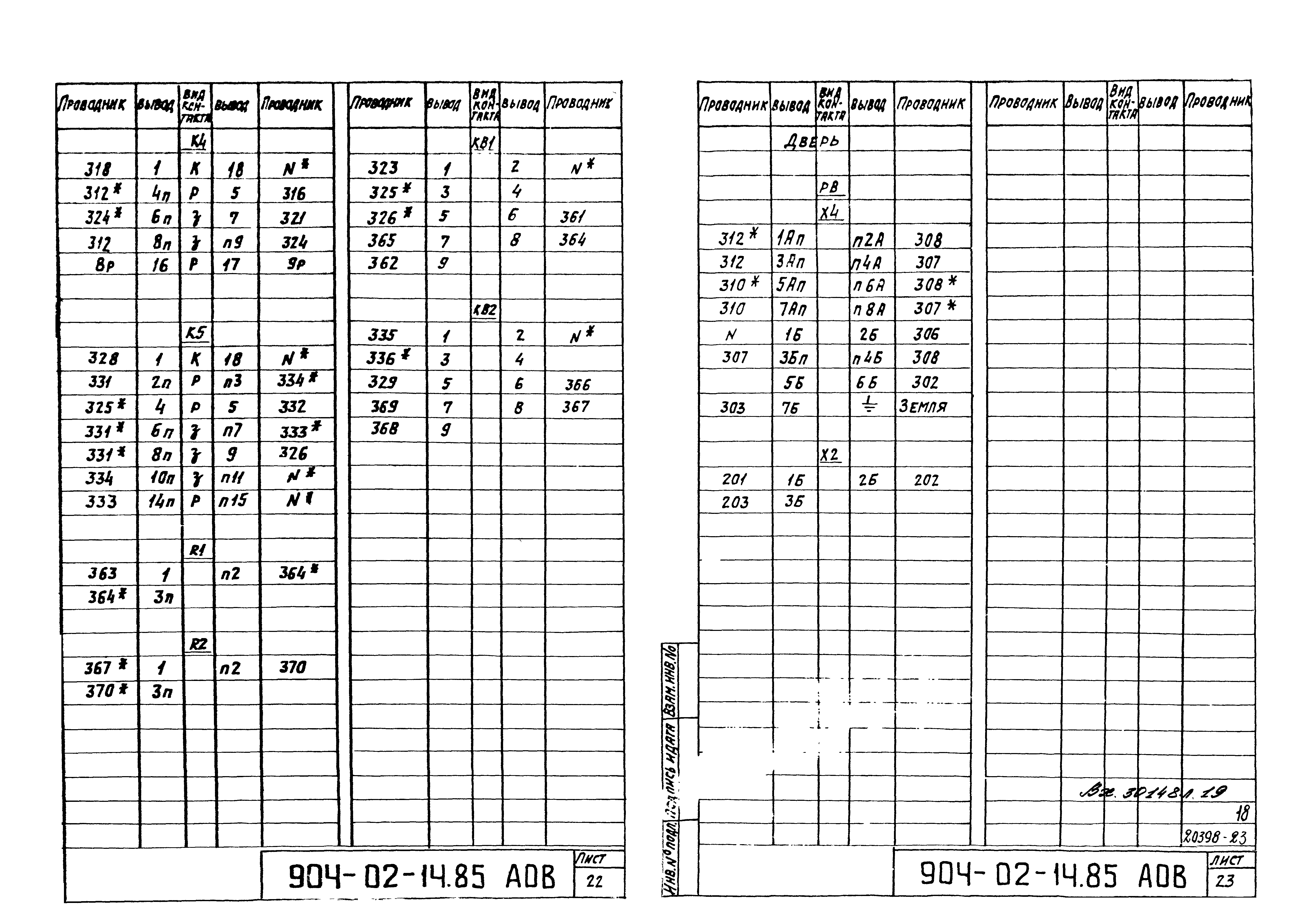 Типовые проектные решения 904-02-14.85