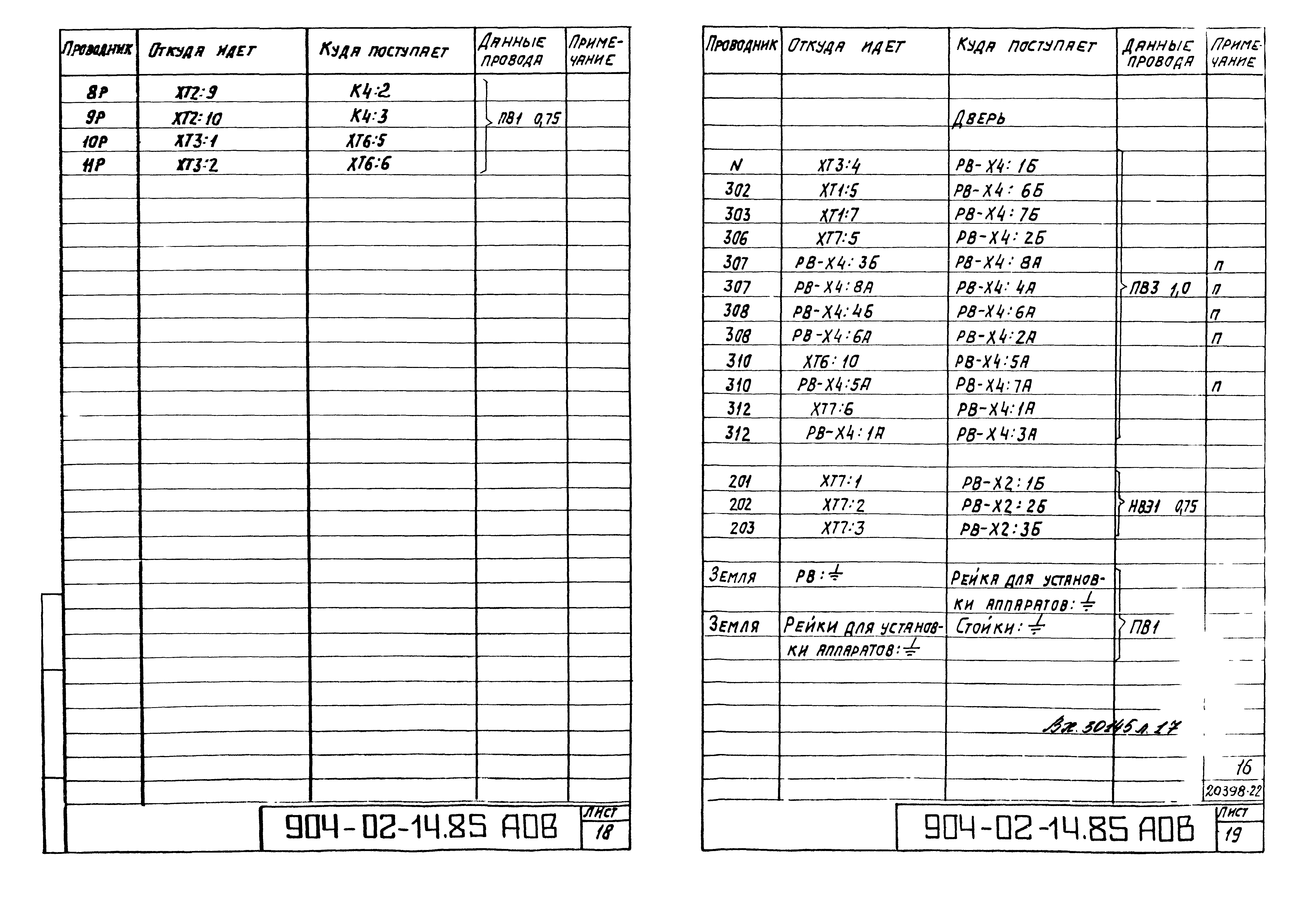 Типовые проектные решения 904-02-14.85