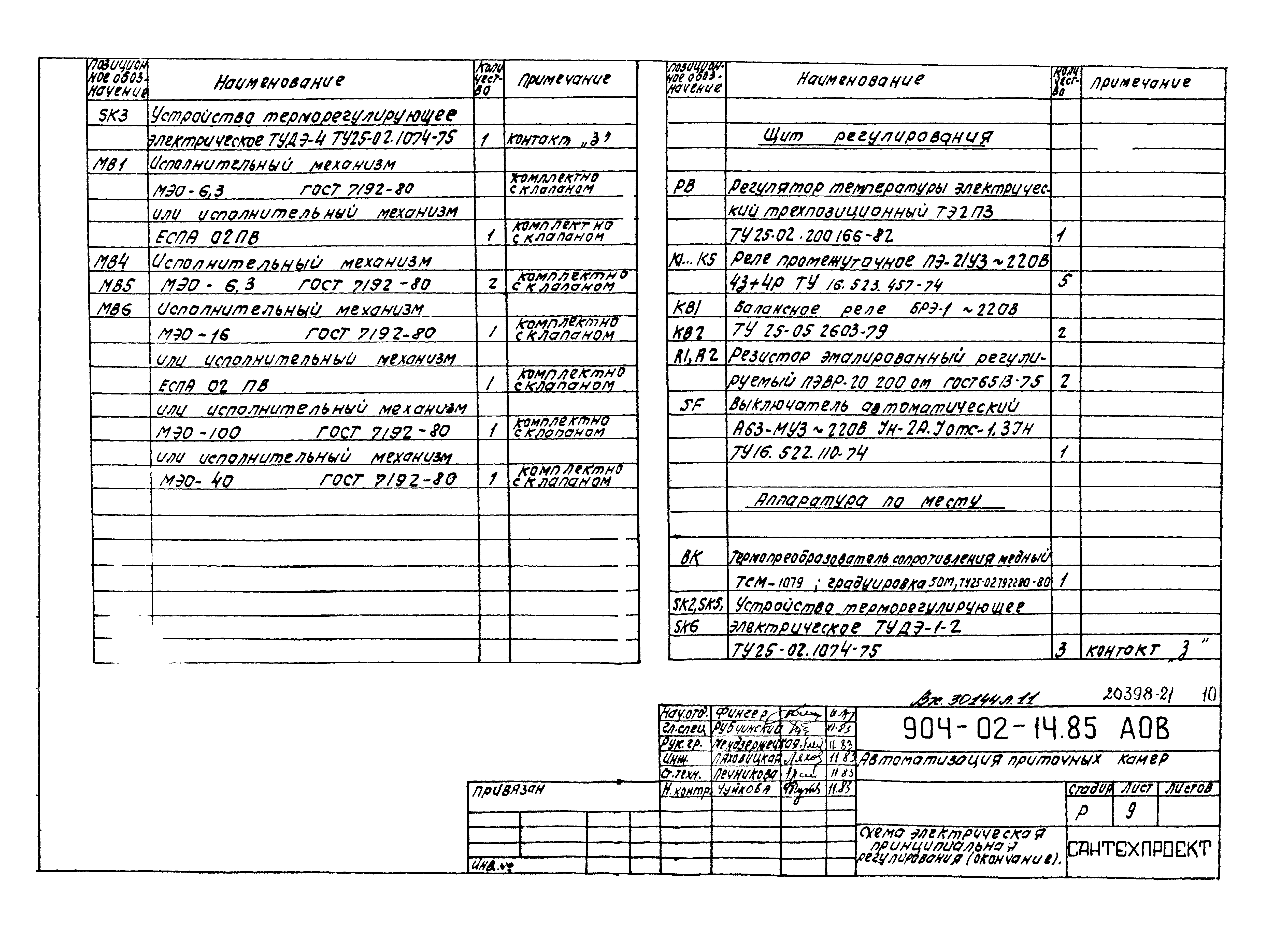 Типовые проектные решения 904-02-14.85