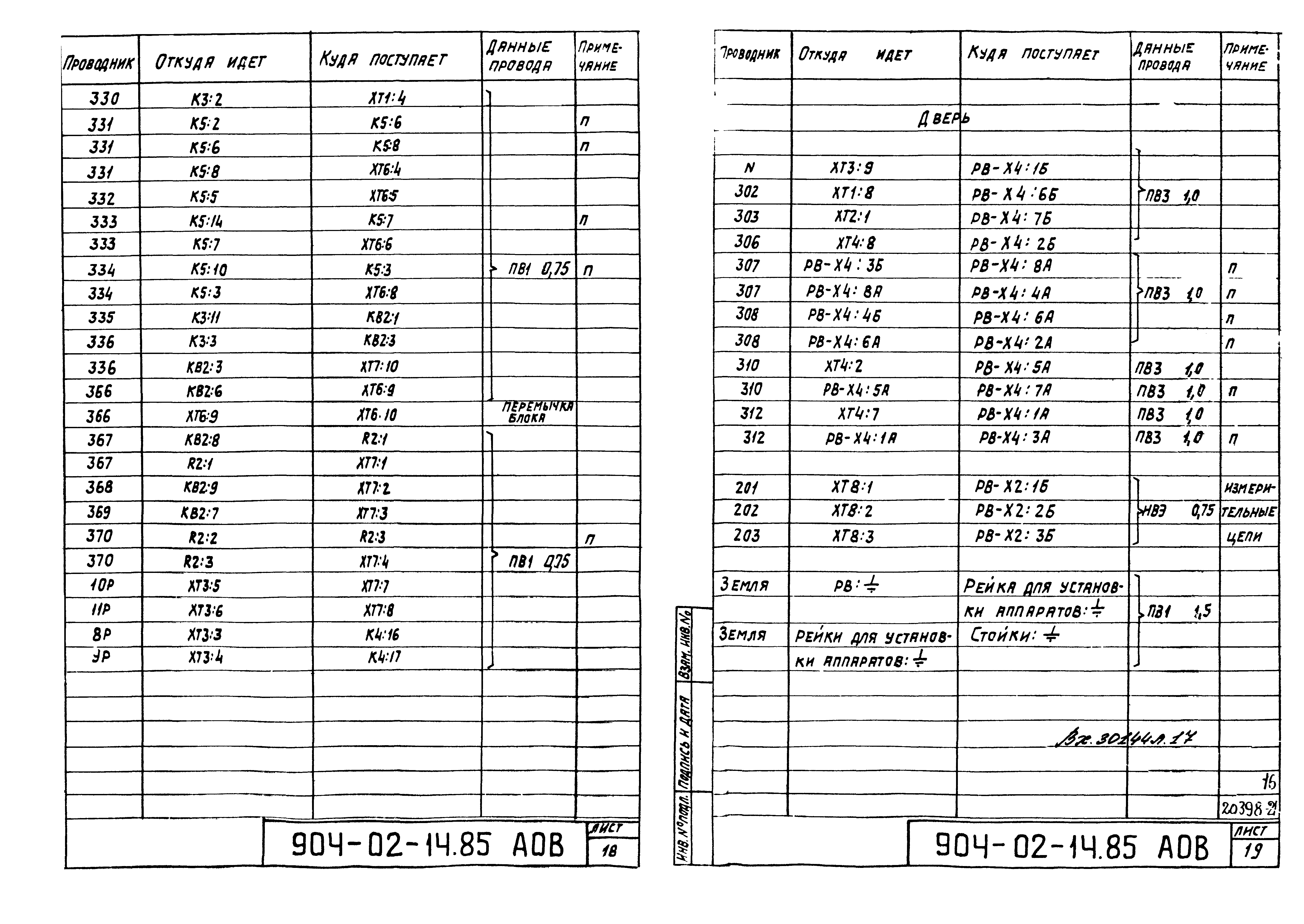 Типовые проектные решения 904-02-14.85