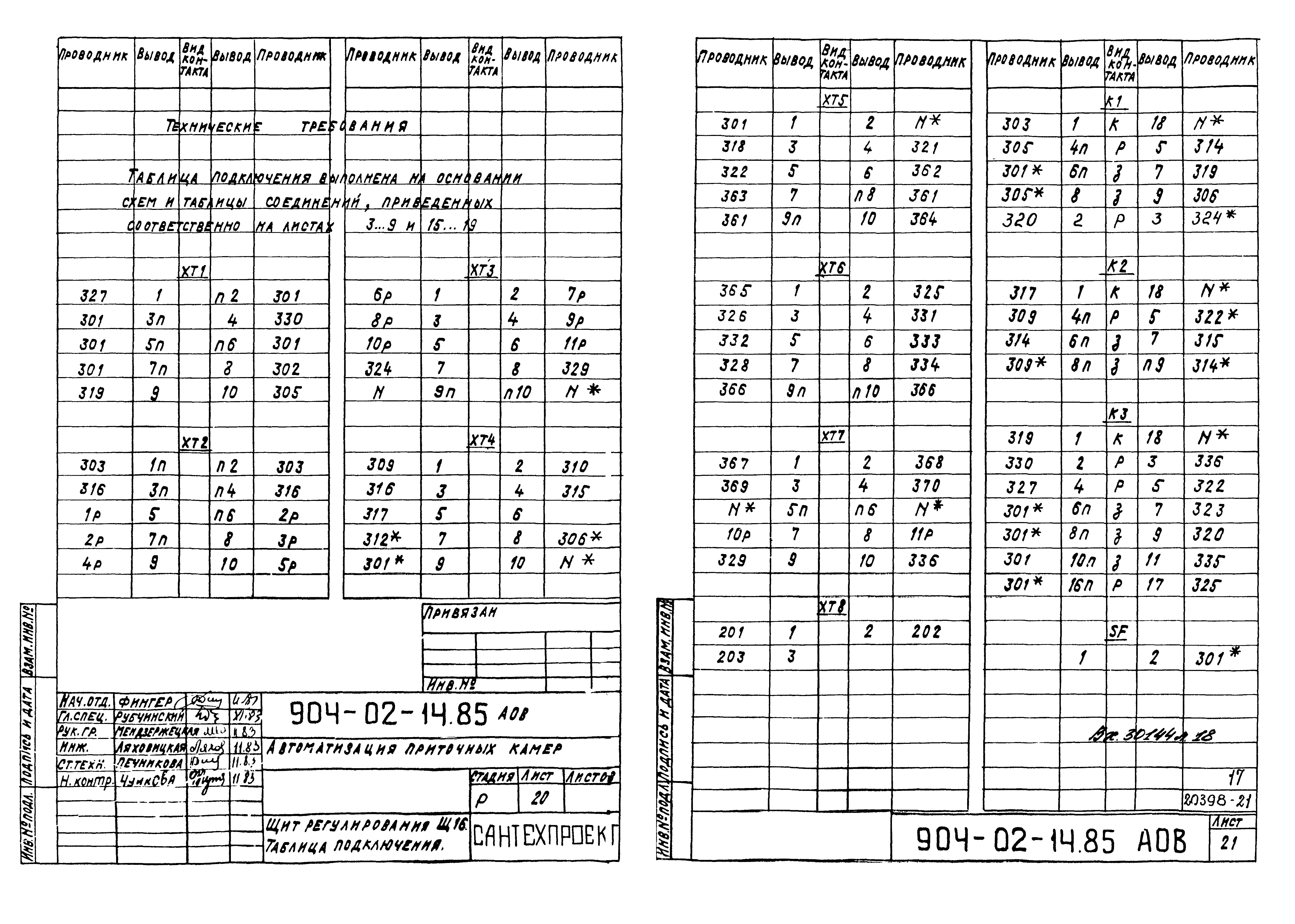 Типовые проектные решения 904-02-14.85