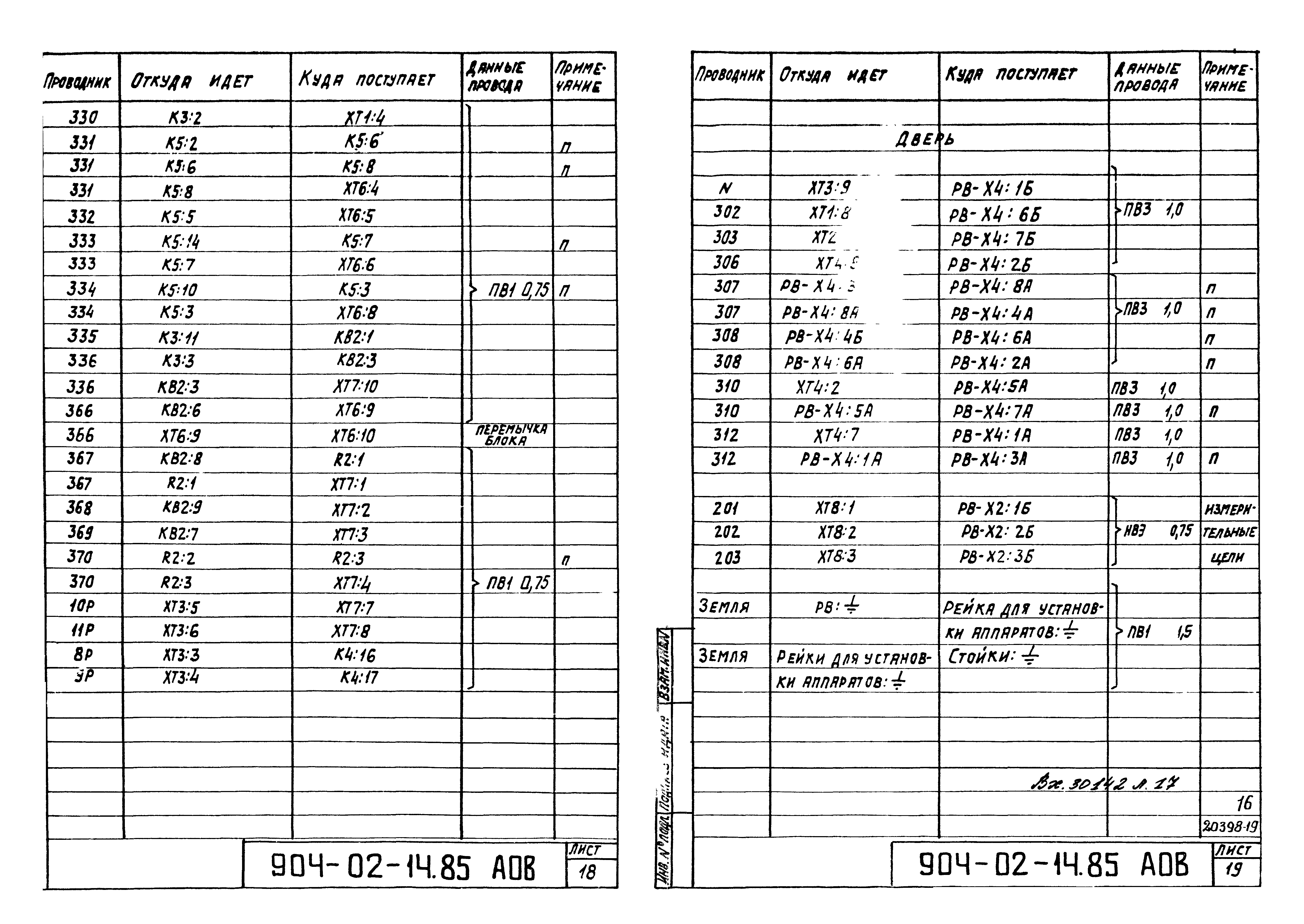 Типовые проектные решения 904-02-14.85