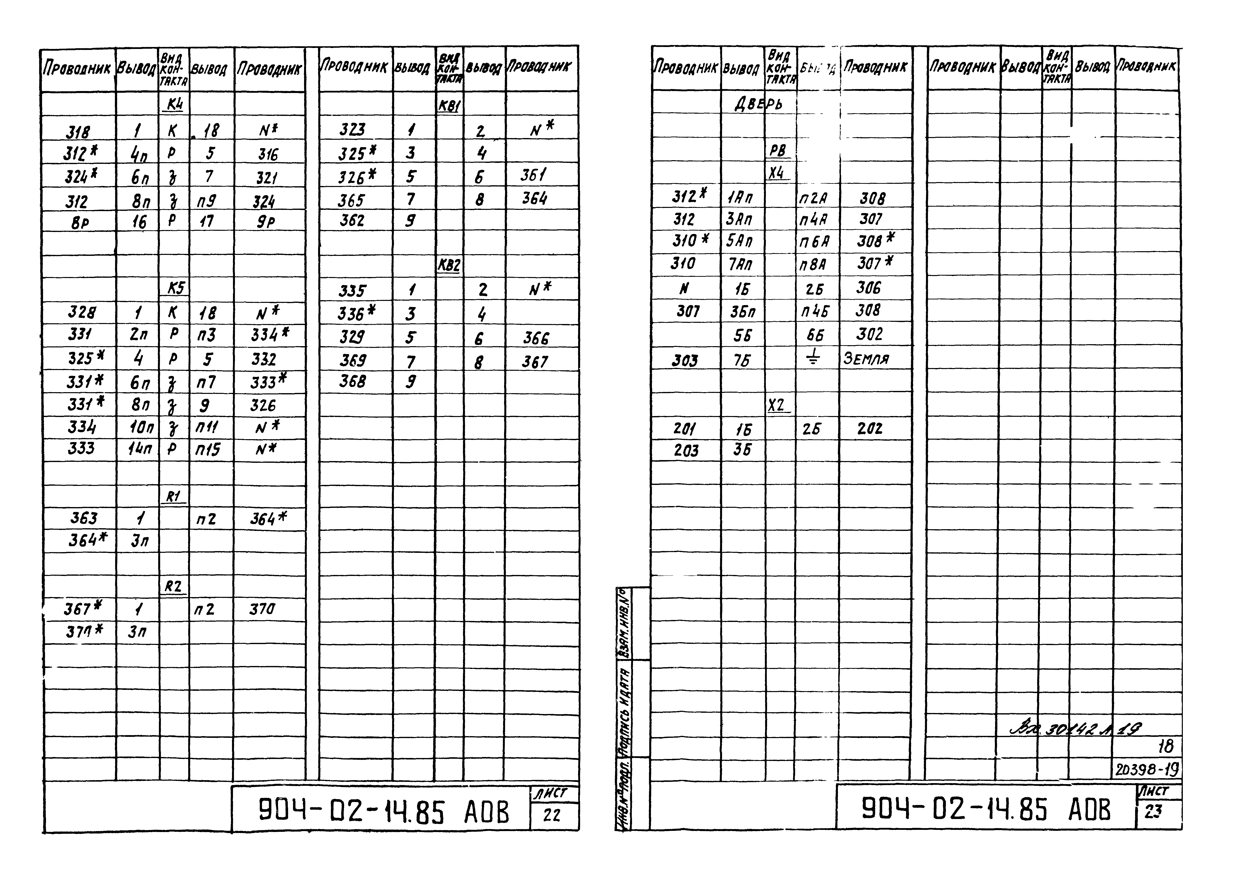 Типовые проектные решения 904-02-14.85