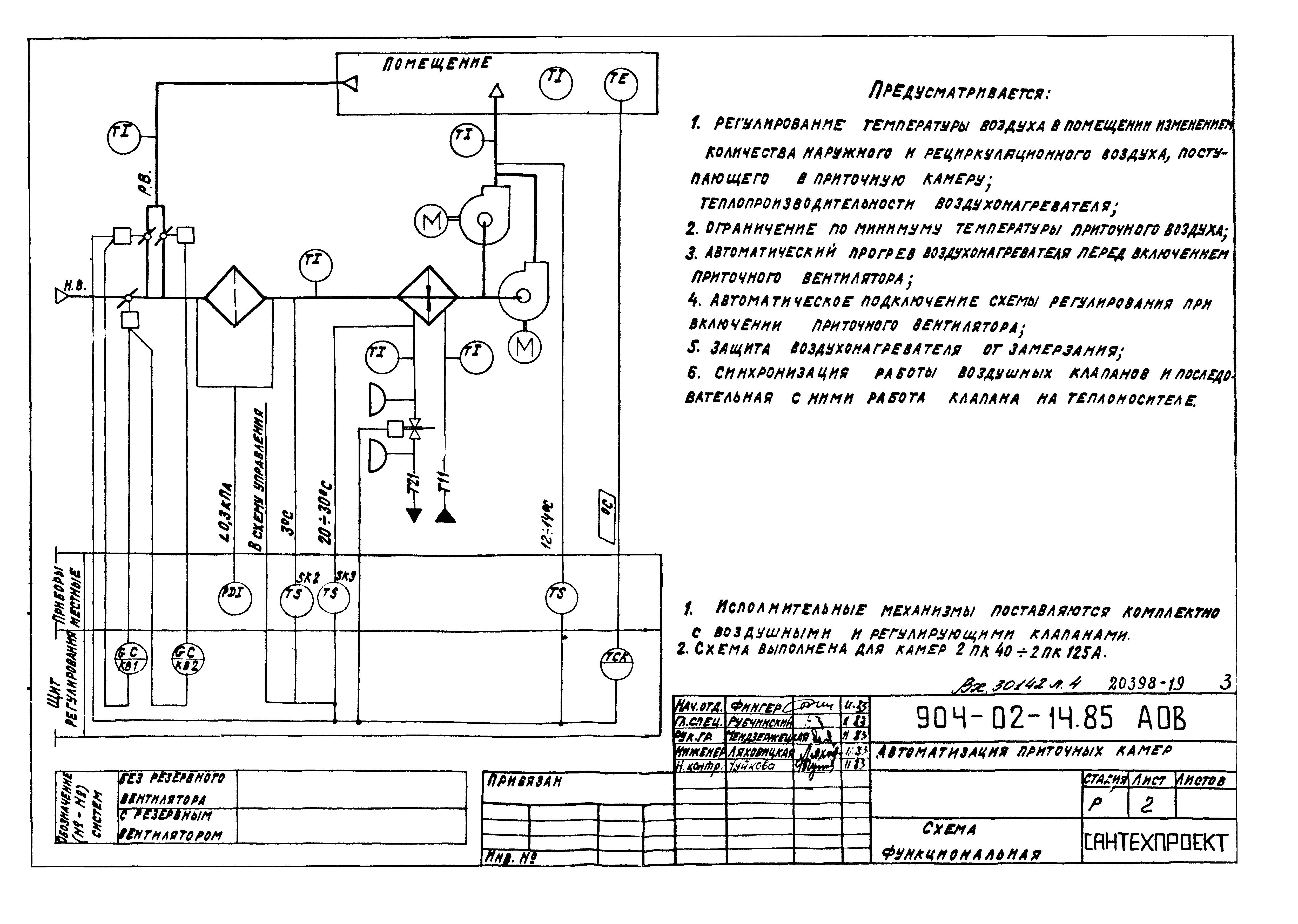 Типовые проектные решения 904-02-14.85