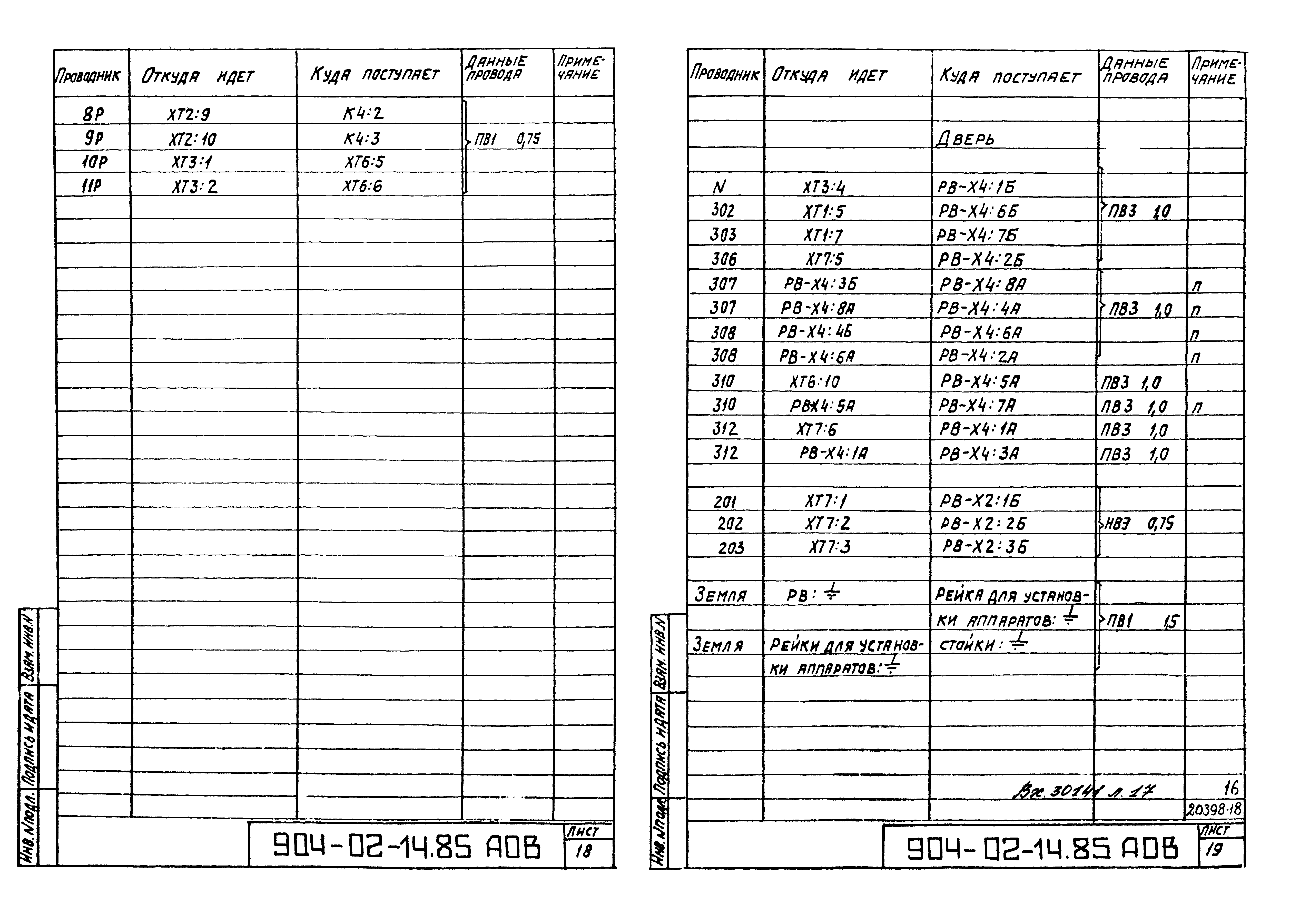 Типовые проектные решения 904-02-14.85